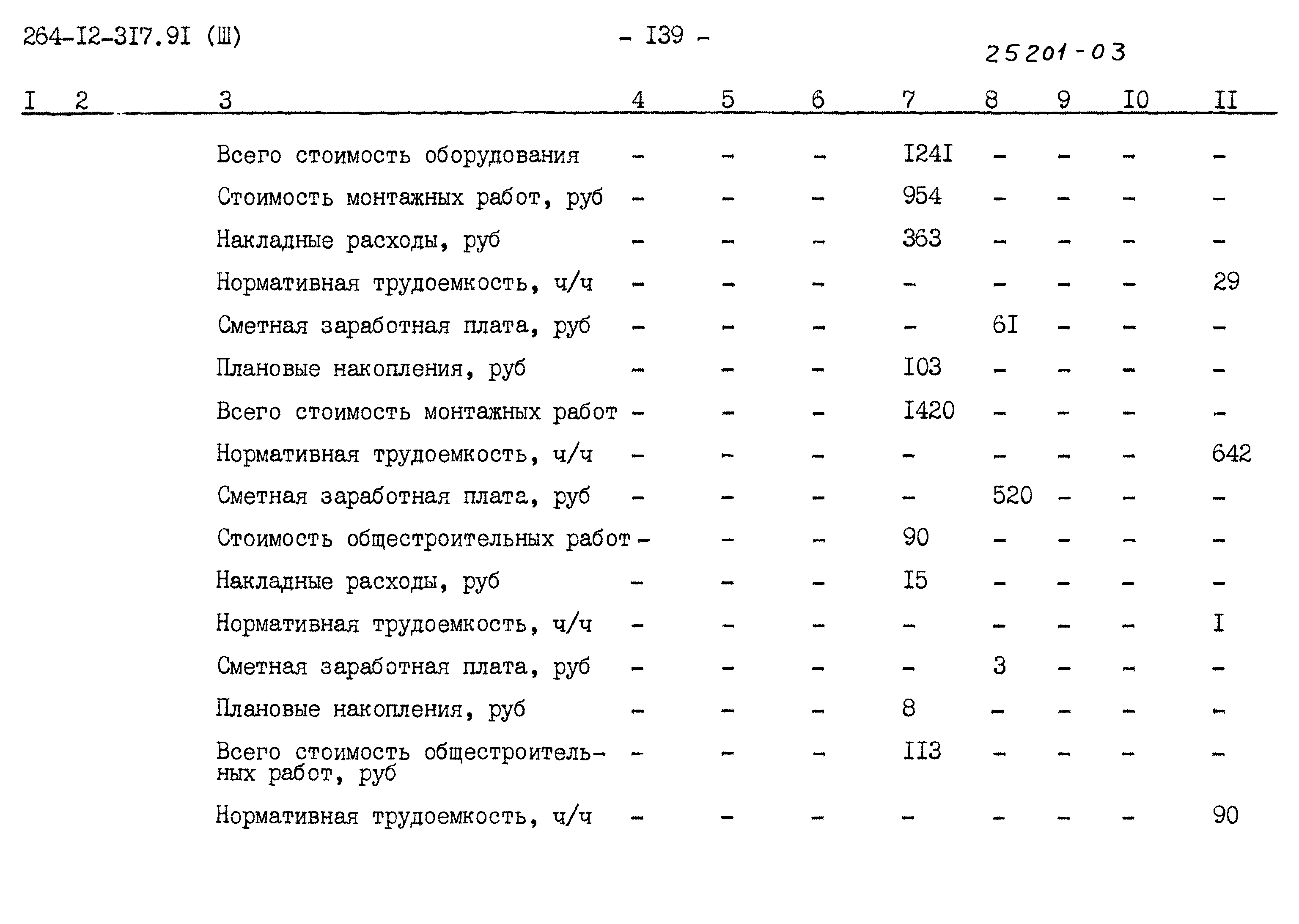 Типовой проект 264-12-317.91