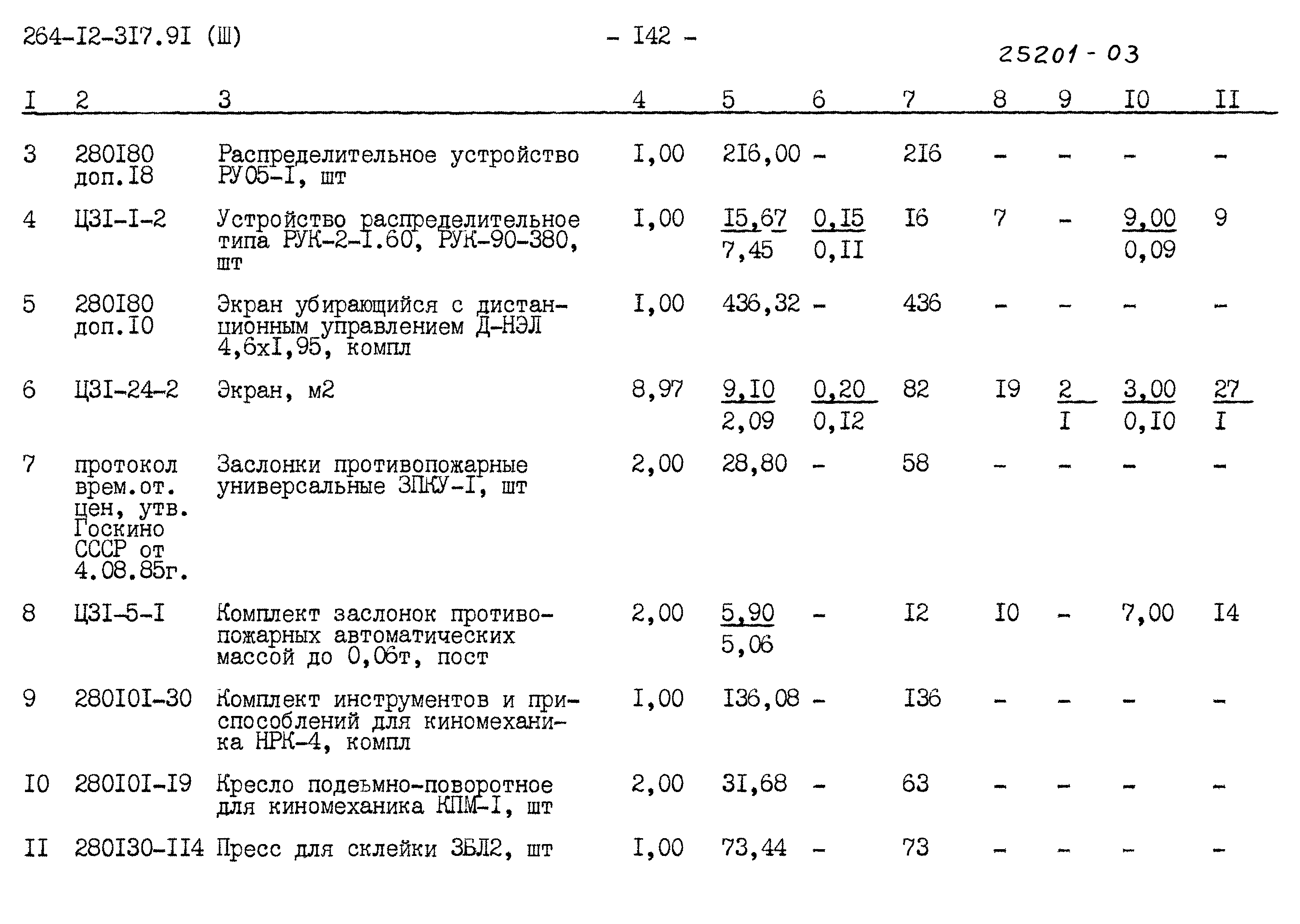 Типовой проект 264-12-317.91