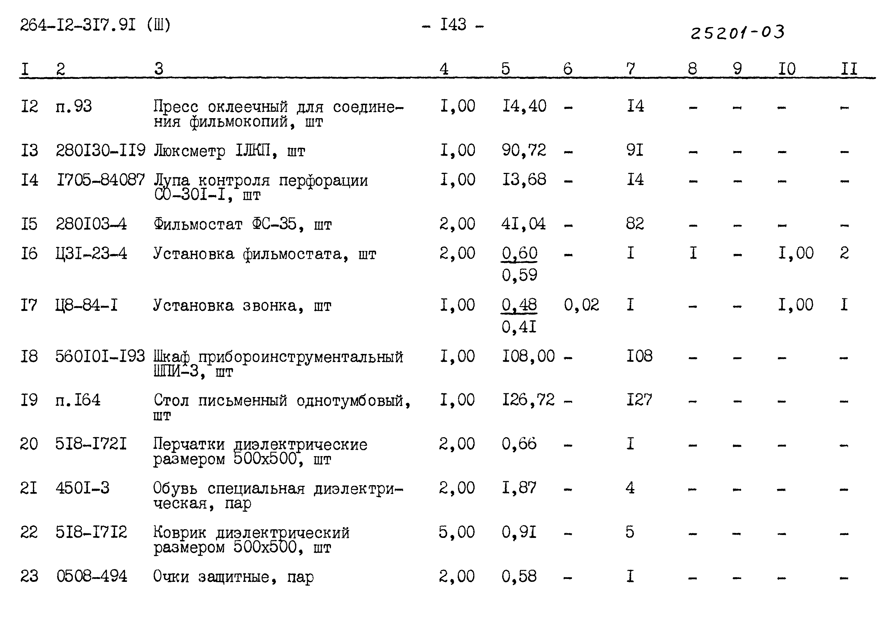 Типовой проект 264-12-317.91
