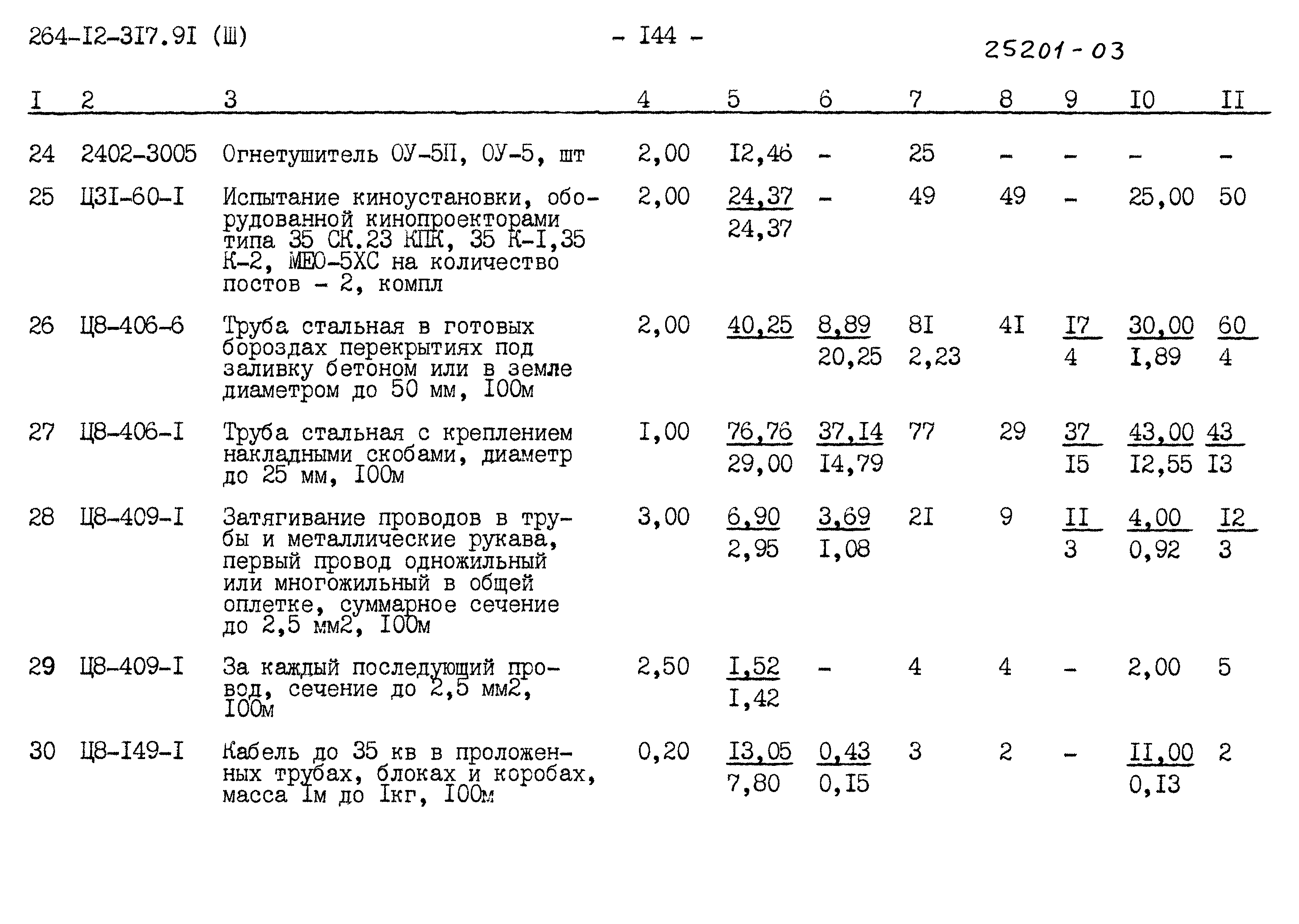 Типовой проект 264-12-317.91
