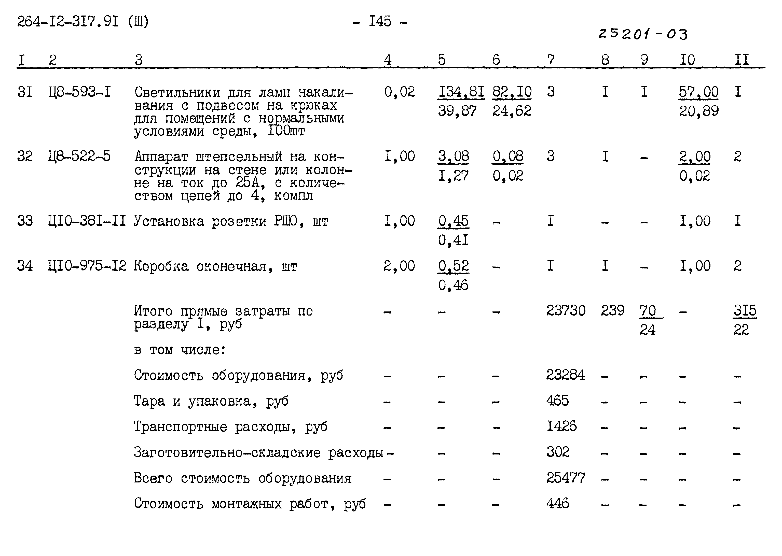 Типовой проект 264-12-317.91