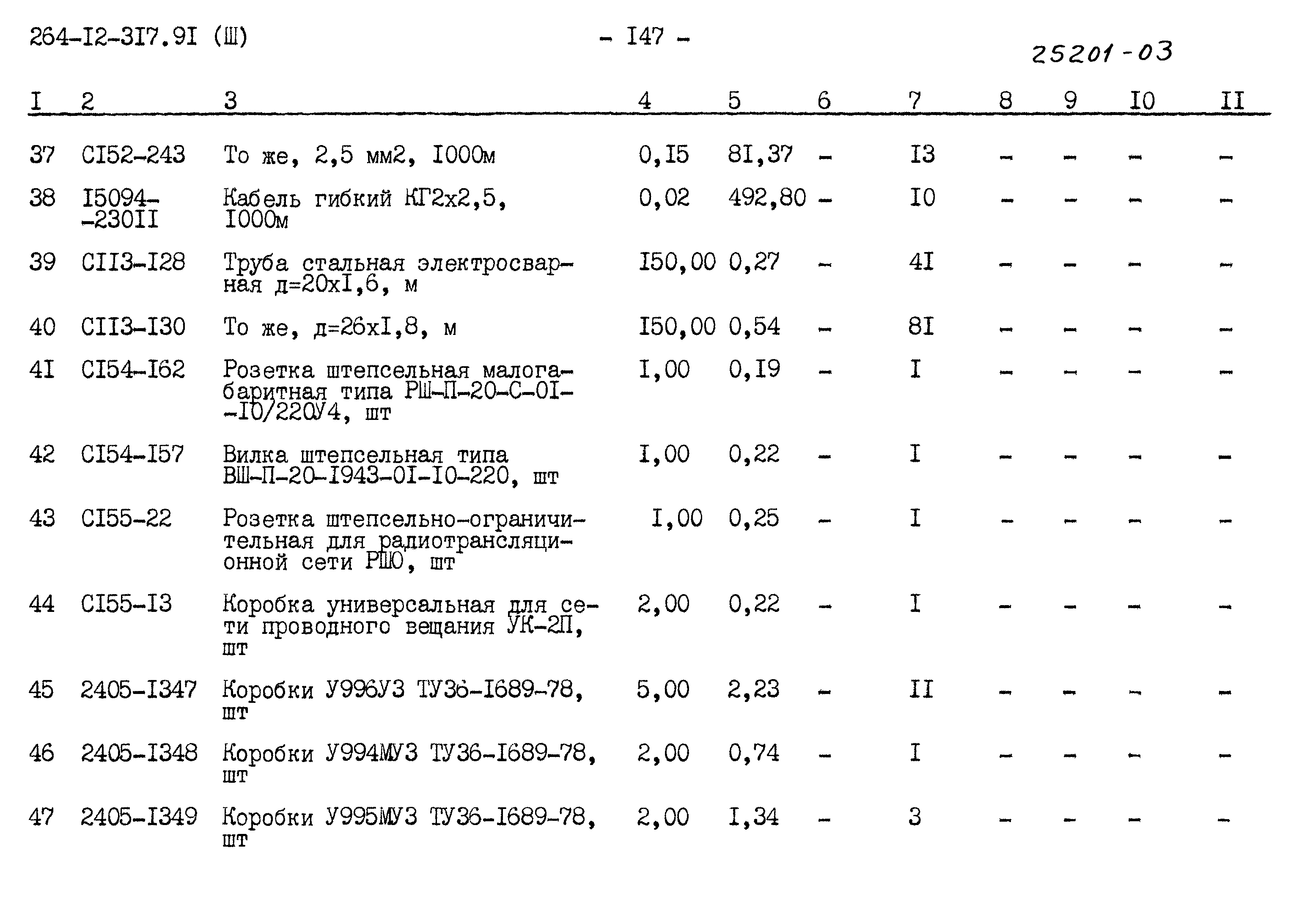 Типовой проект 264-12-317.91