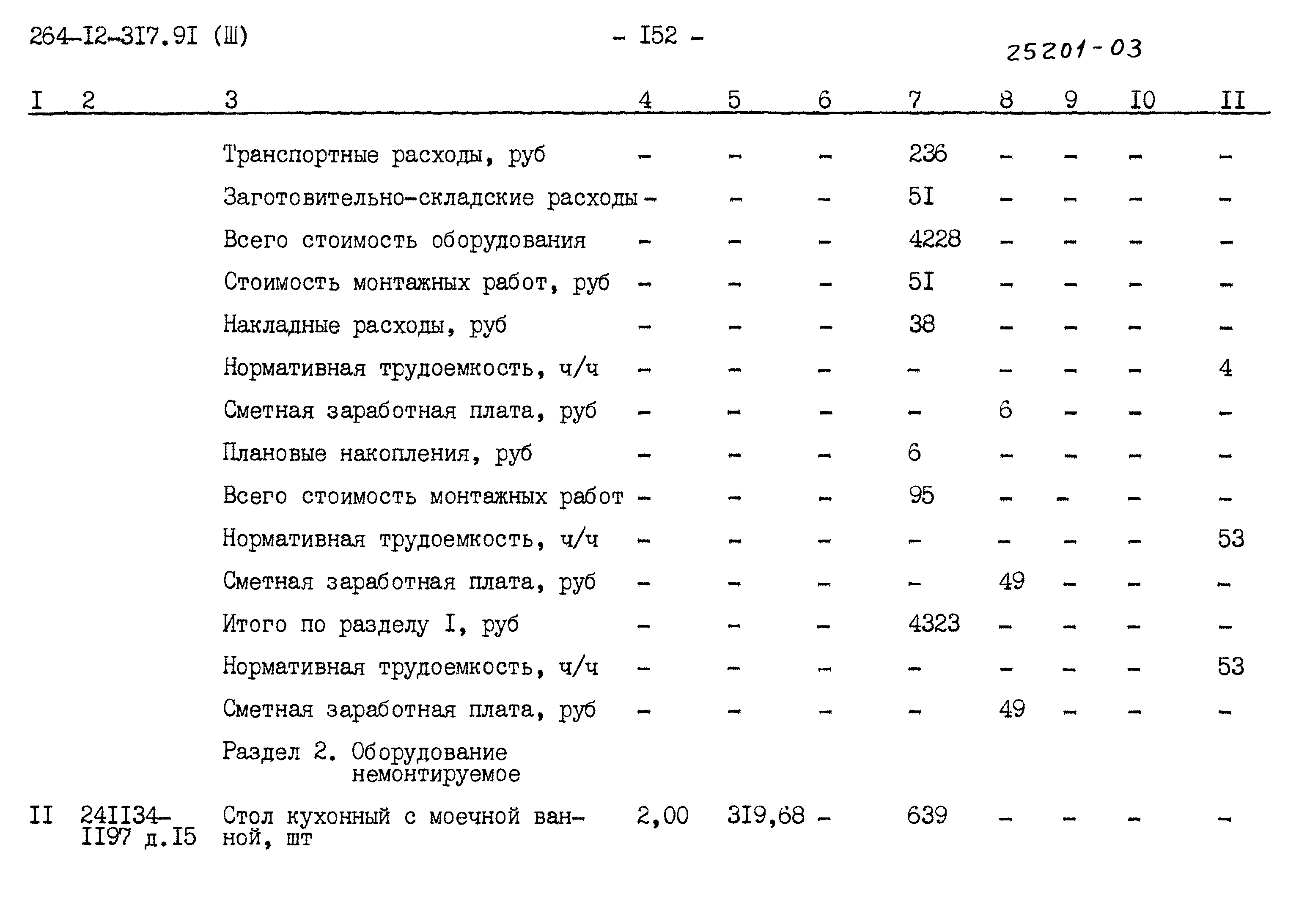 Типовой проект 264-12-317.91