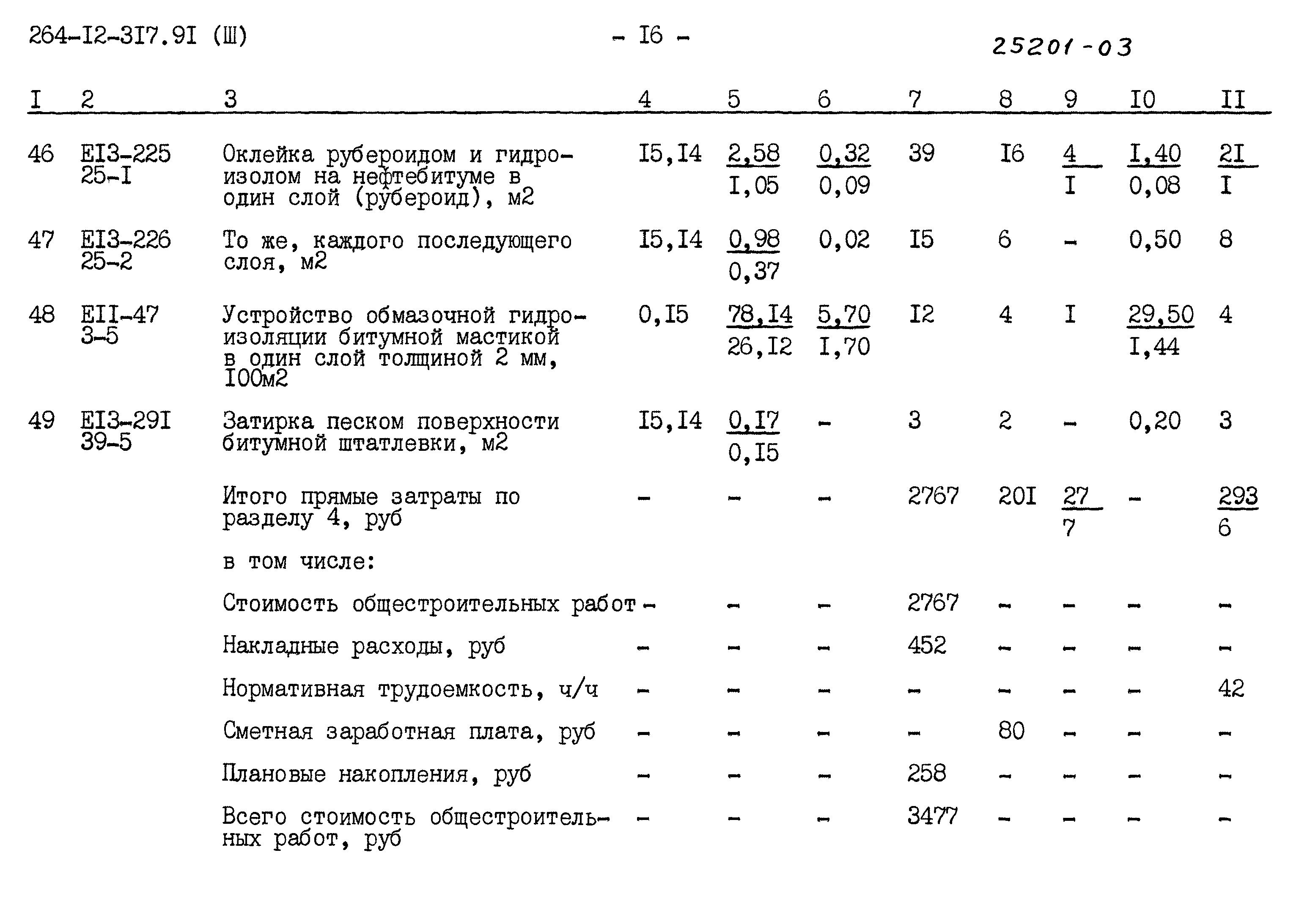 Типовой проект 264-12-317.91