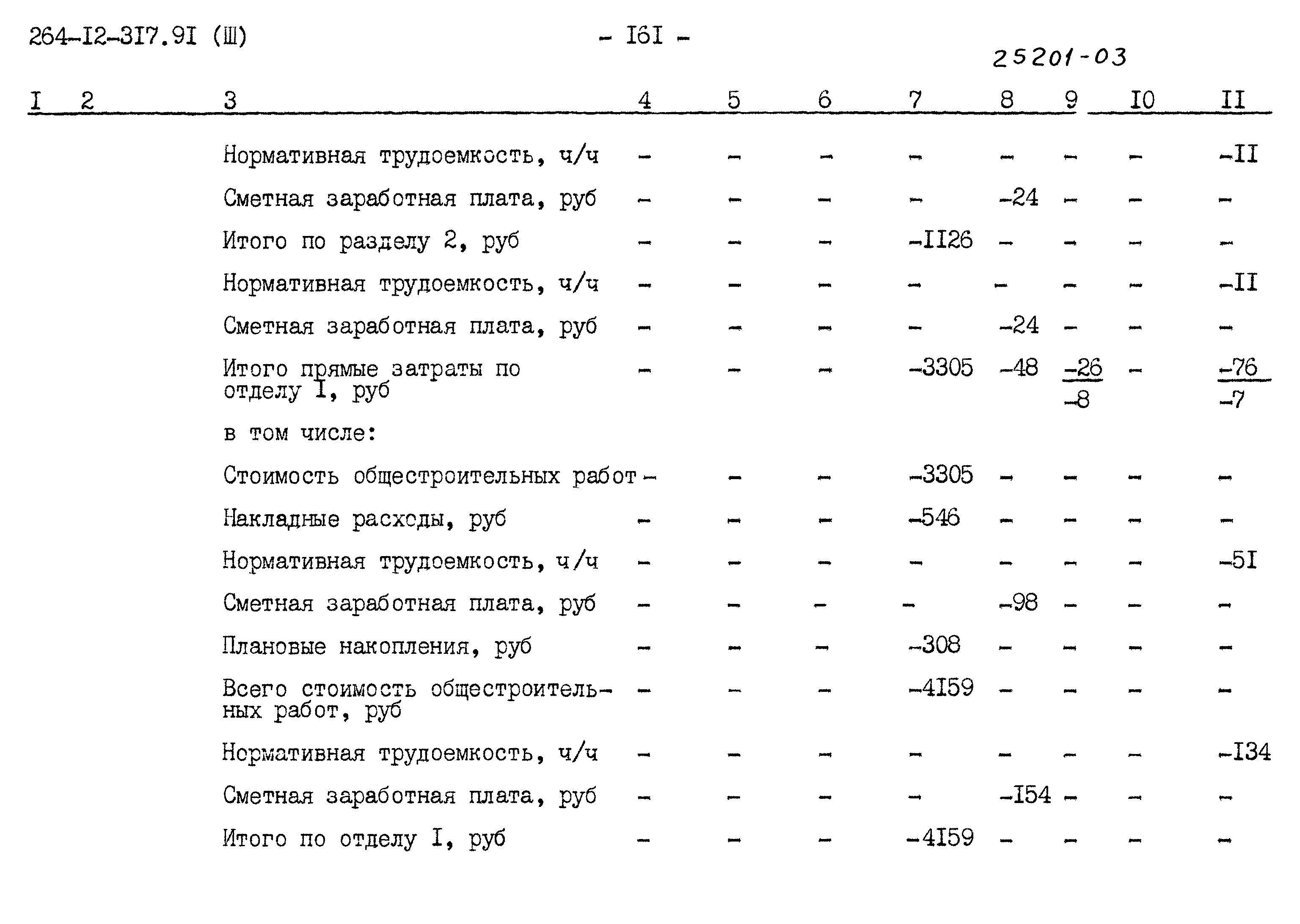 Типовой проект 264-12-317.91