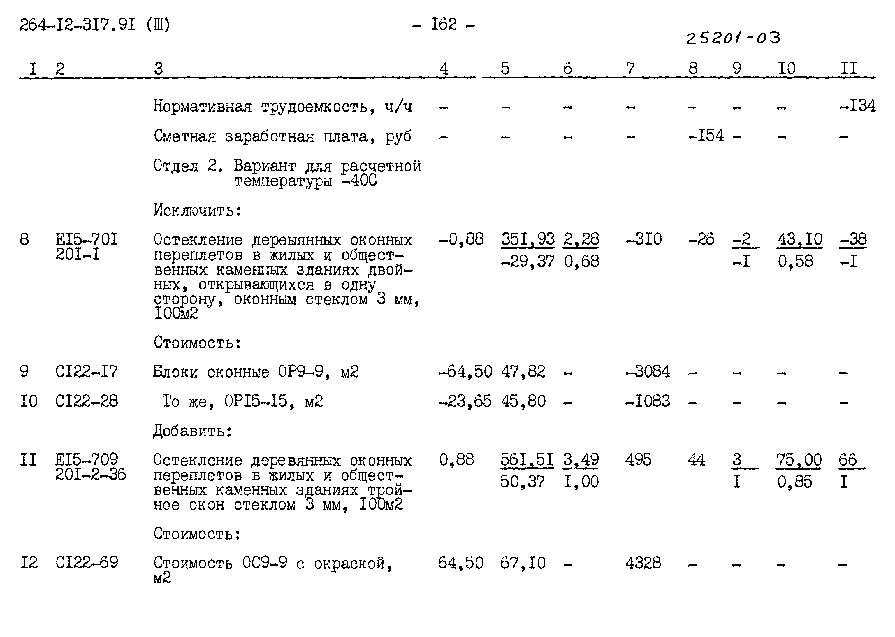 Типовой проект 264-12-317.91