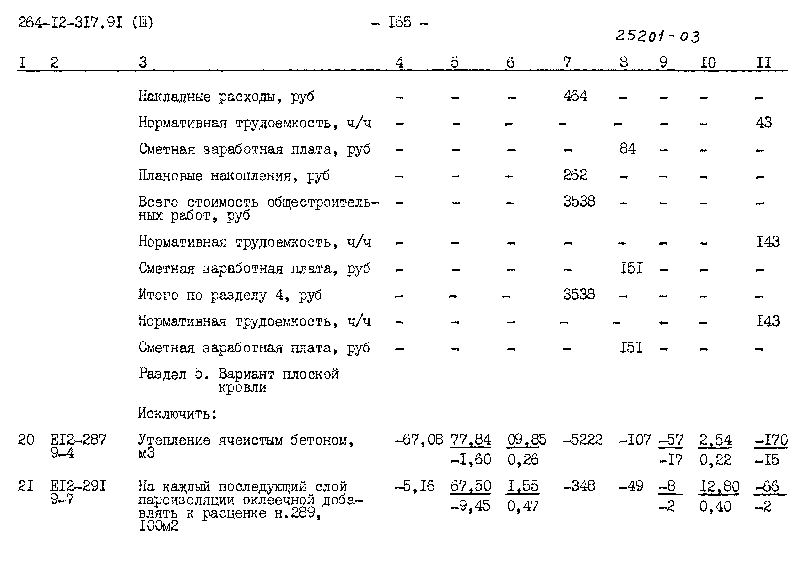 Типовой проект 264-12-317.91