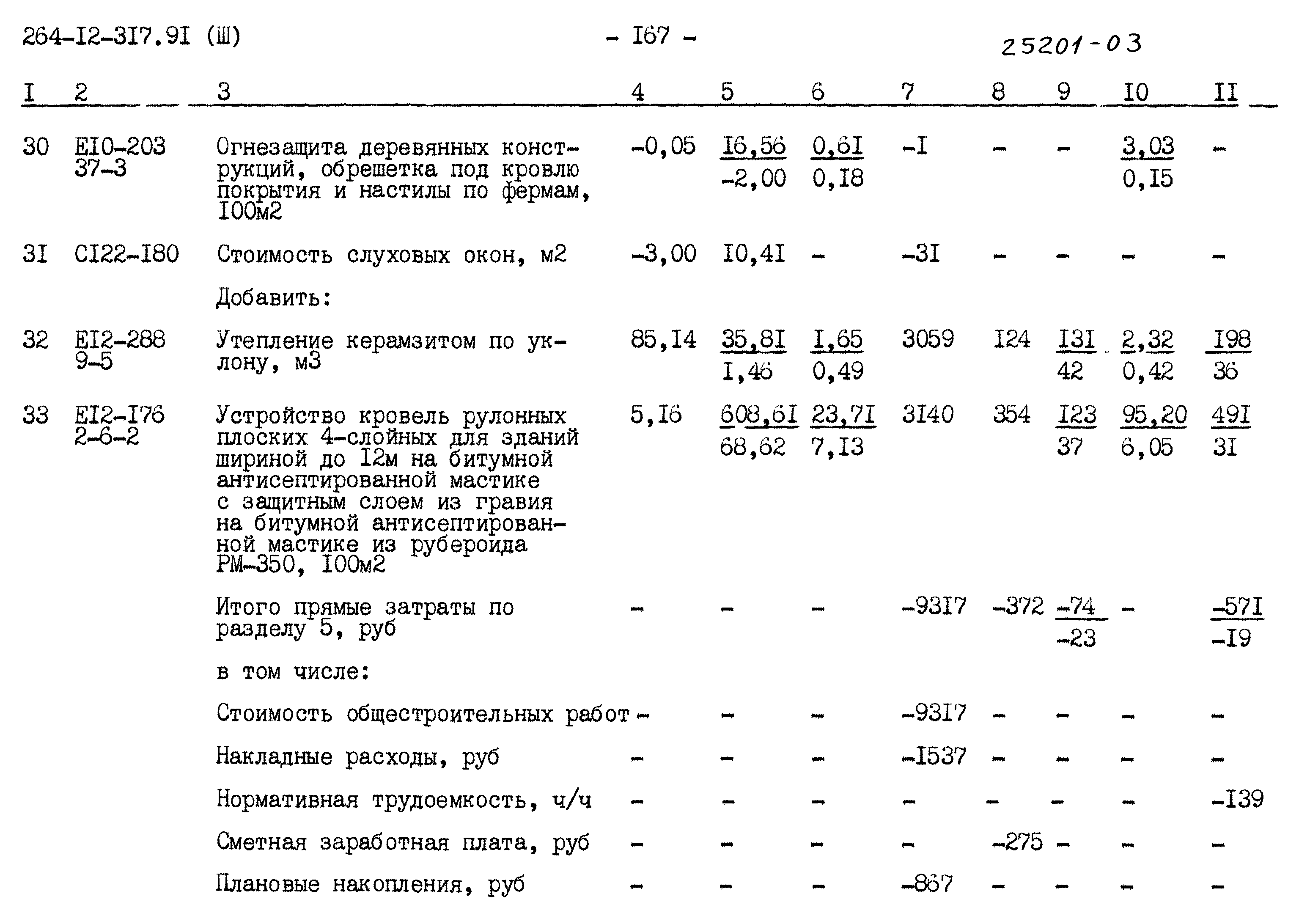 Типовой проект 264-12-317.91