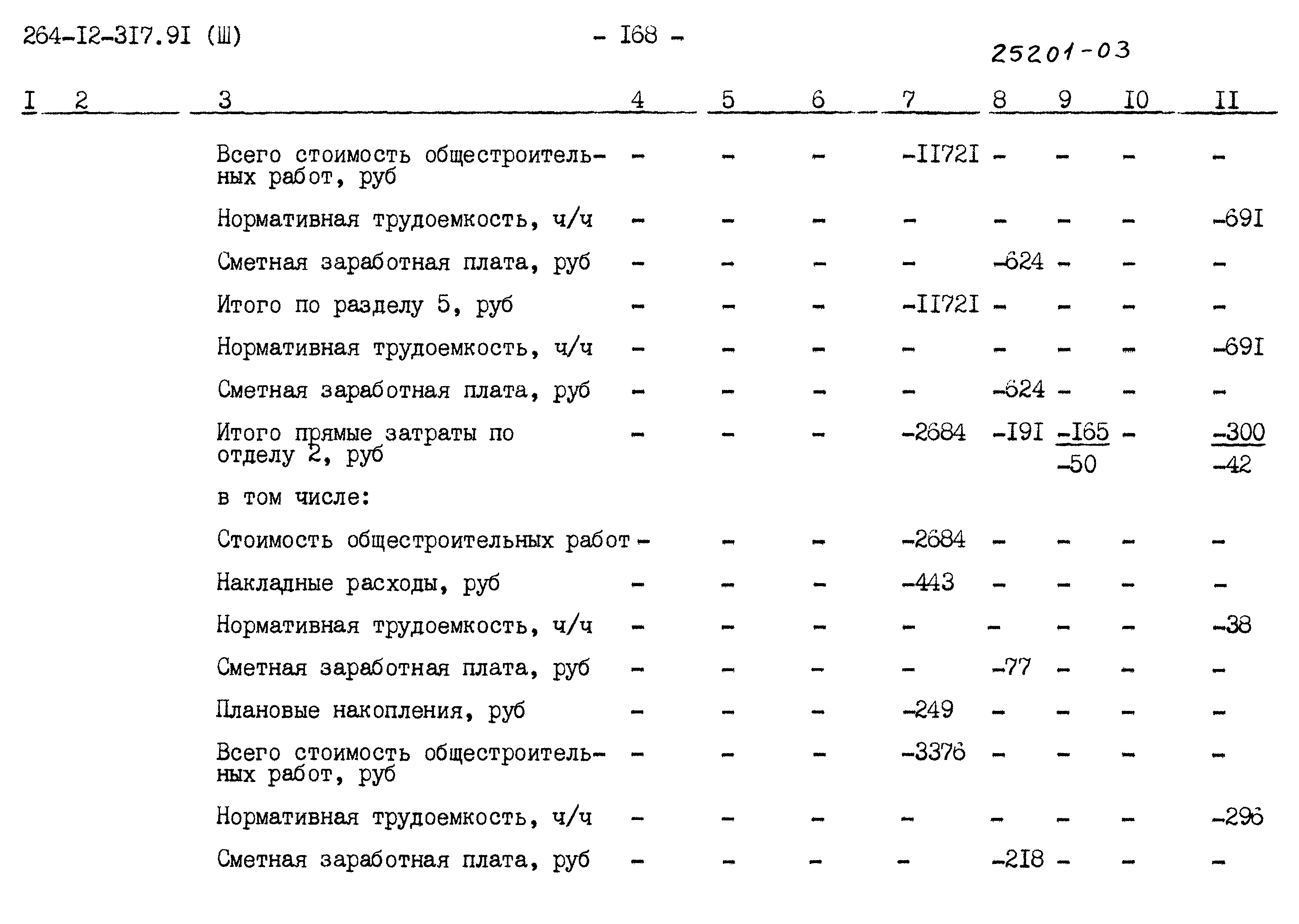 Типовой проект 264-12-317.91