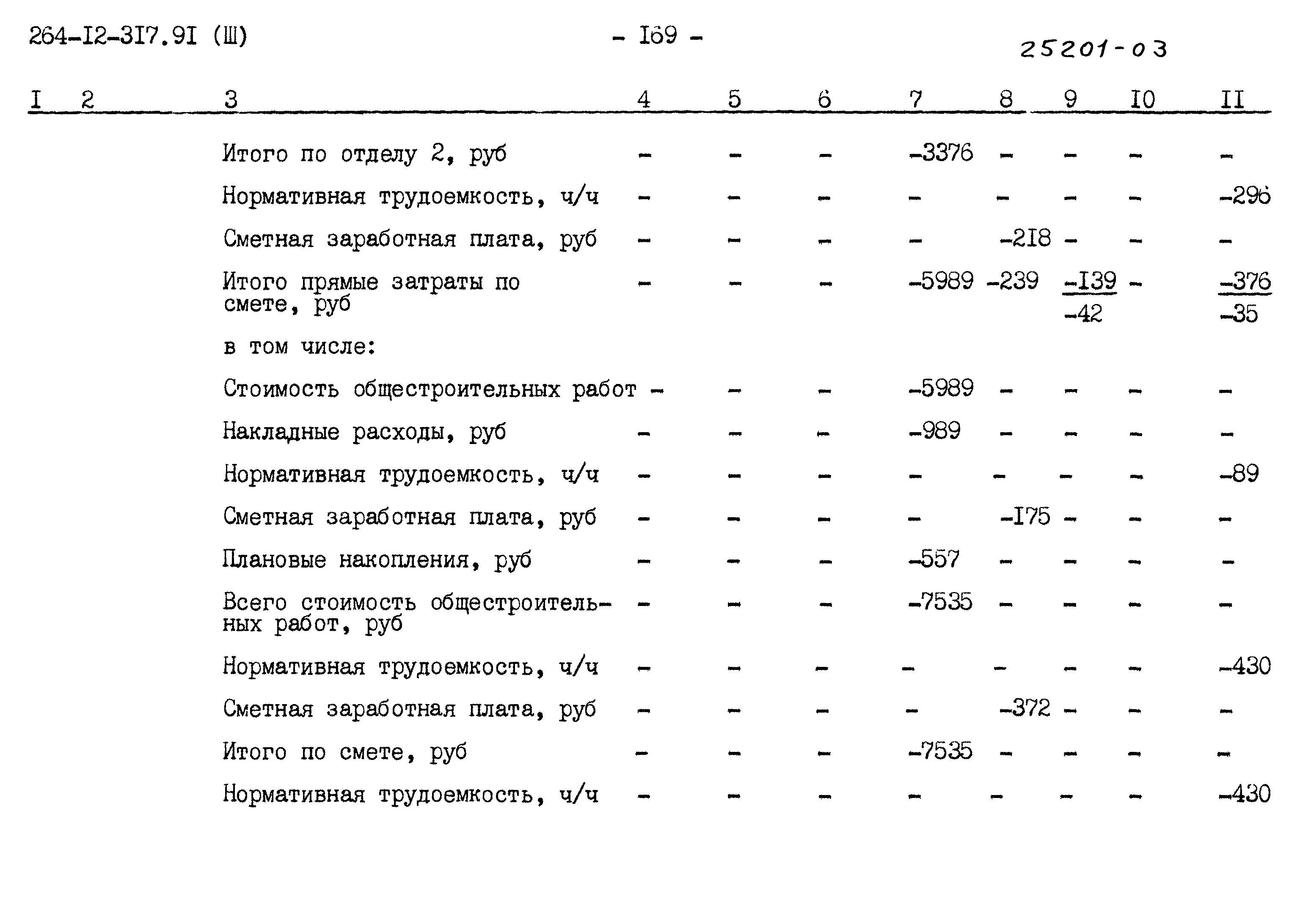 Типовой проект 264-12-317.91
