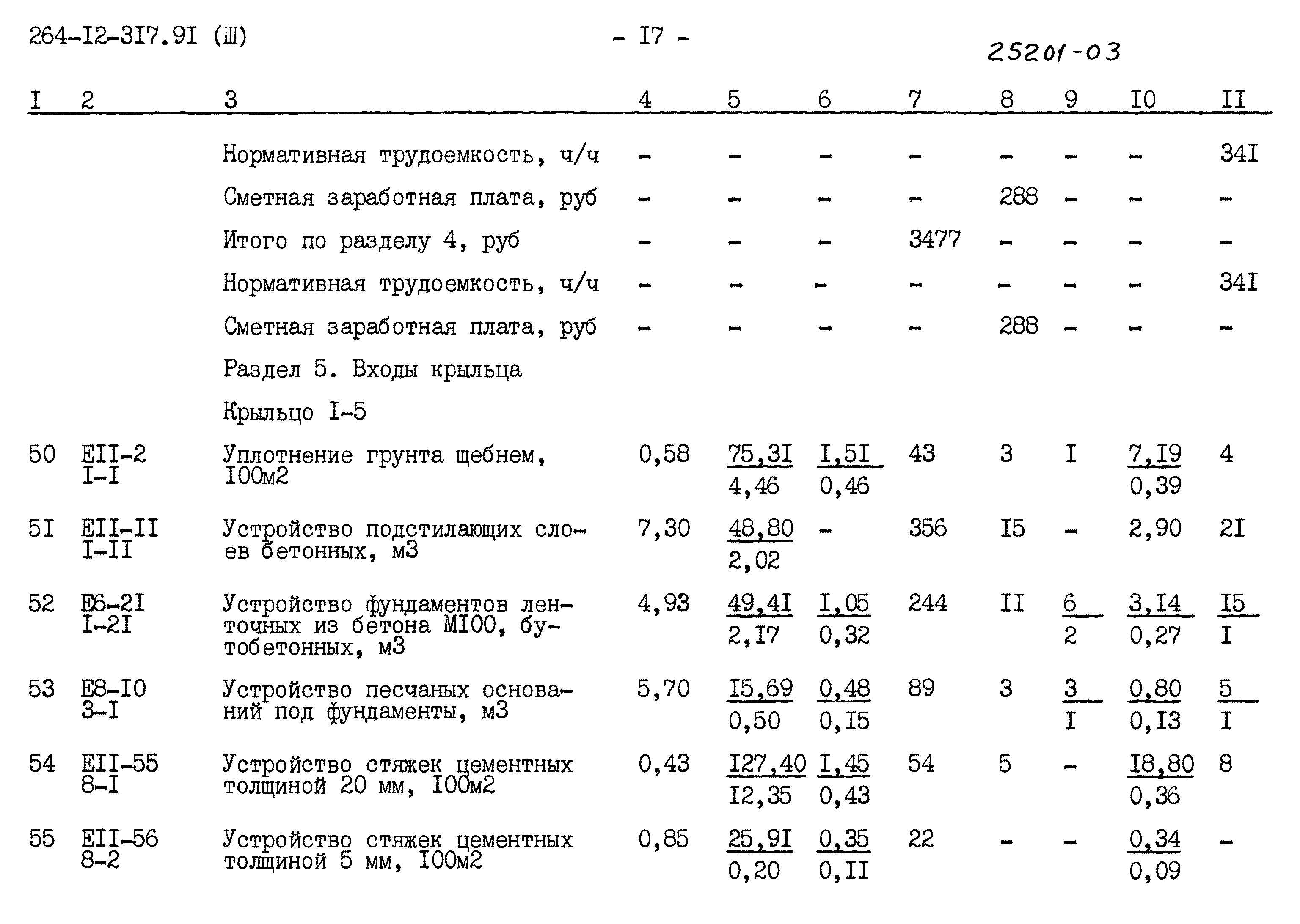 Типовой проект 264-12-317.91