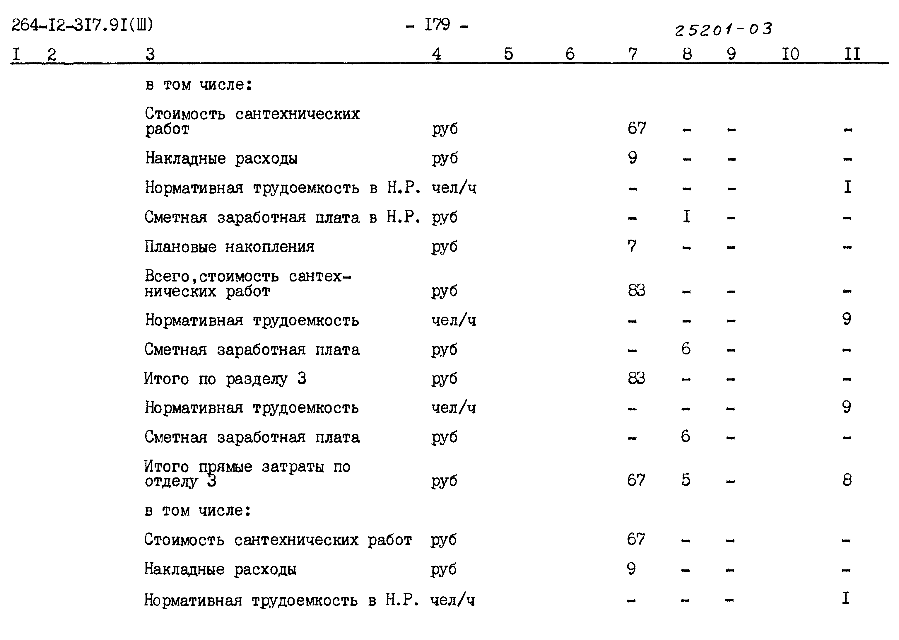 Типовой проект 264-12-317.91