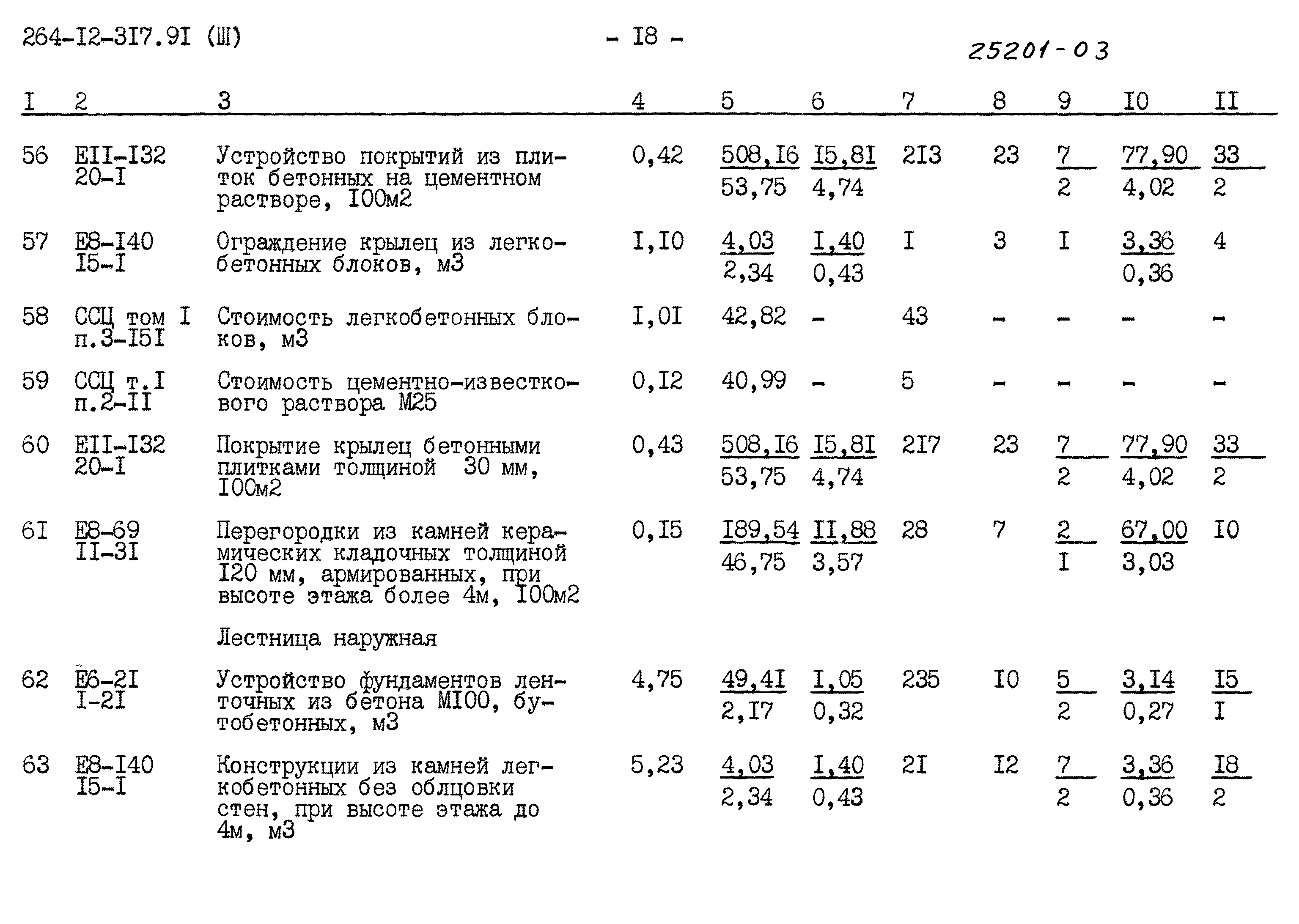 Типовой проект 264-12-317.91