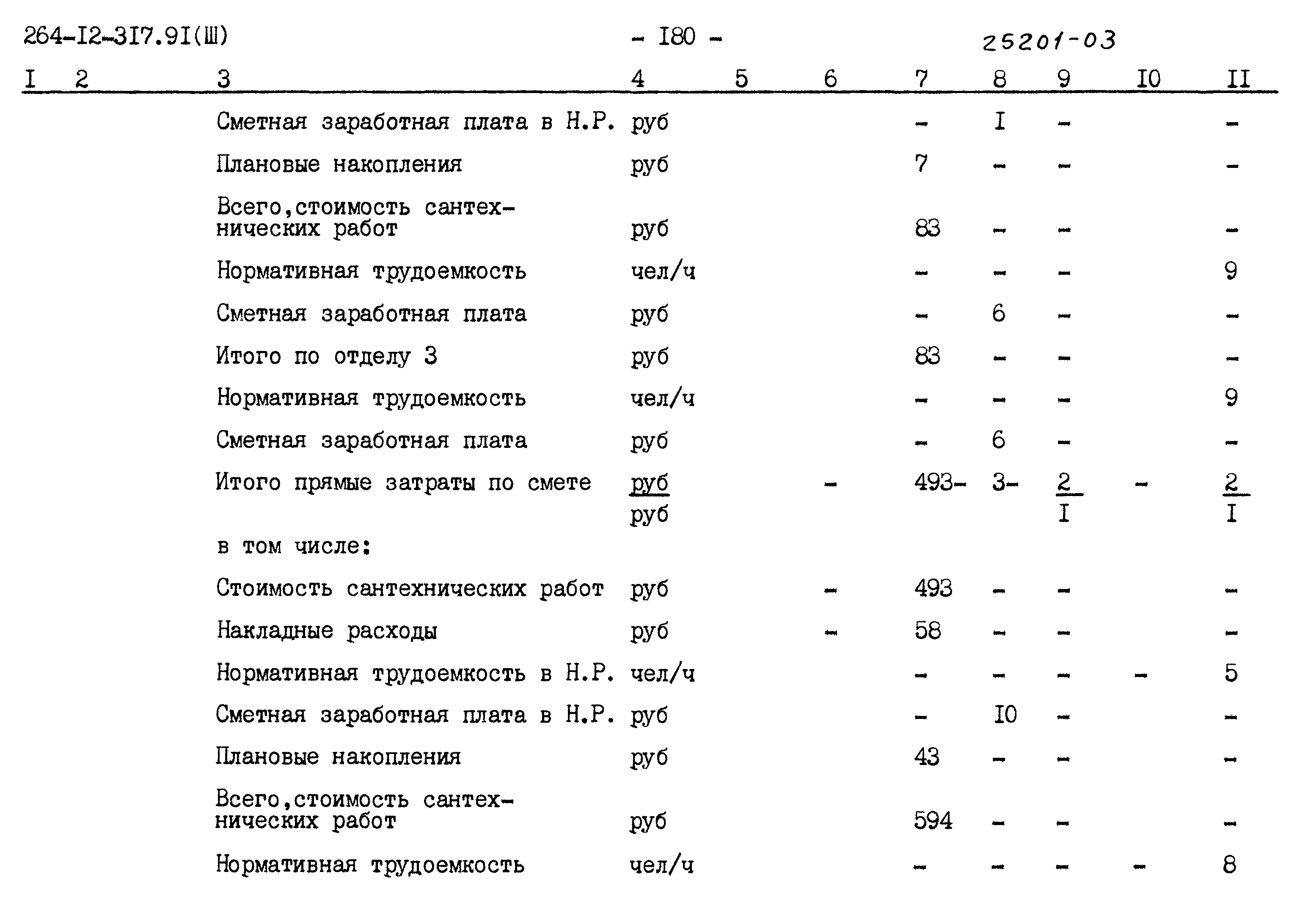 Типовой проект 264-12-317.91