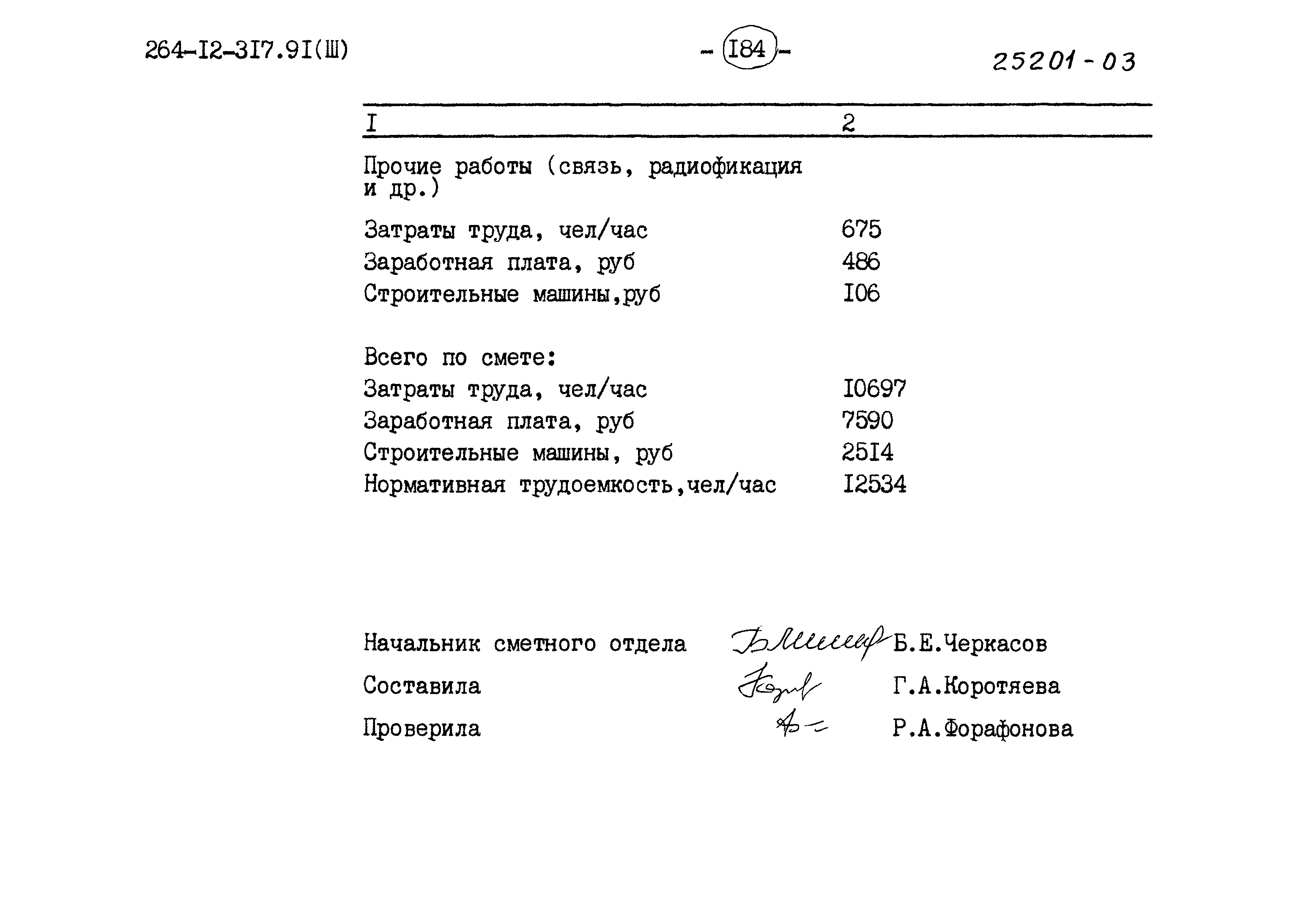 Типовой проект 264-12-317.91
