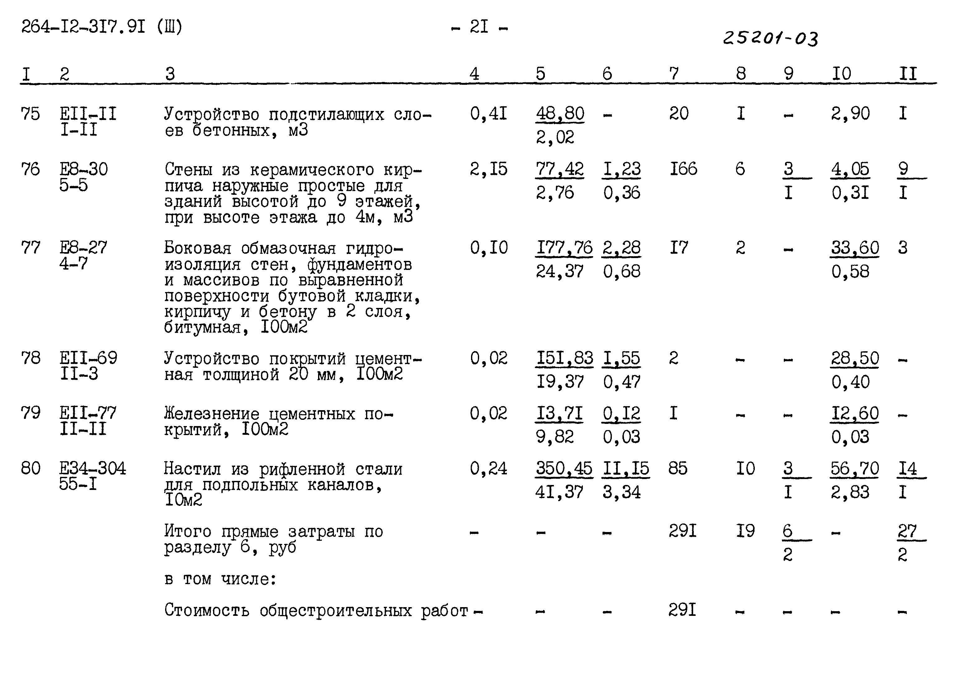 Типовой проект 264-12-317.91