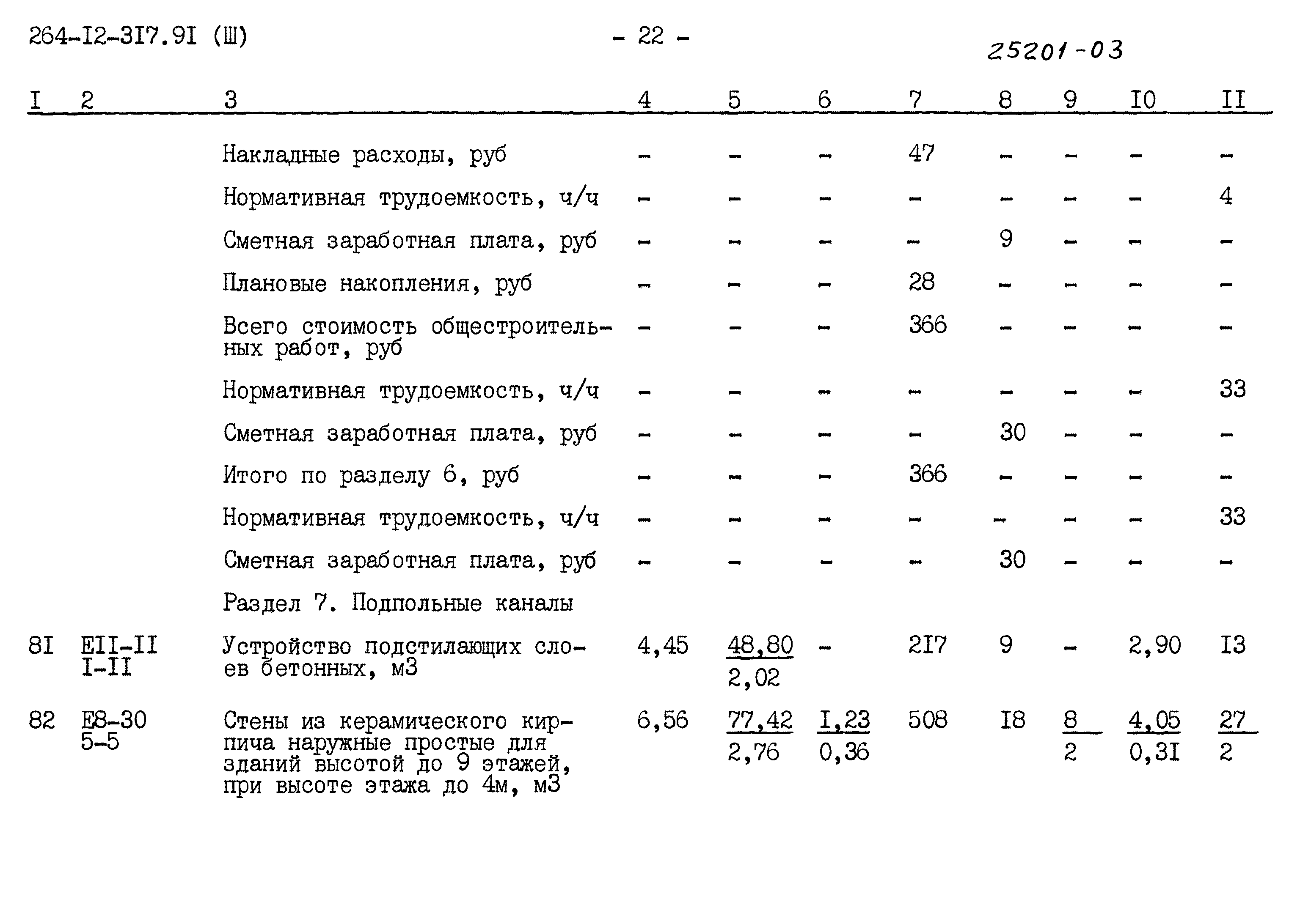 Типовой проект 264-12-317.91
