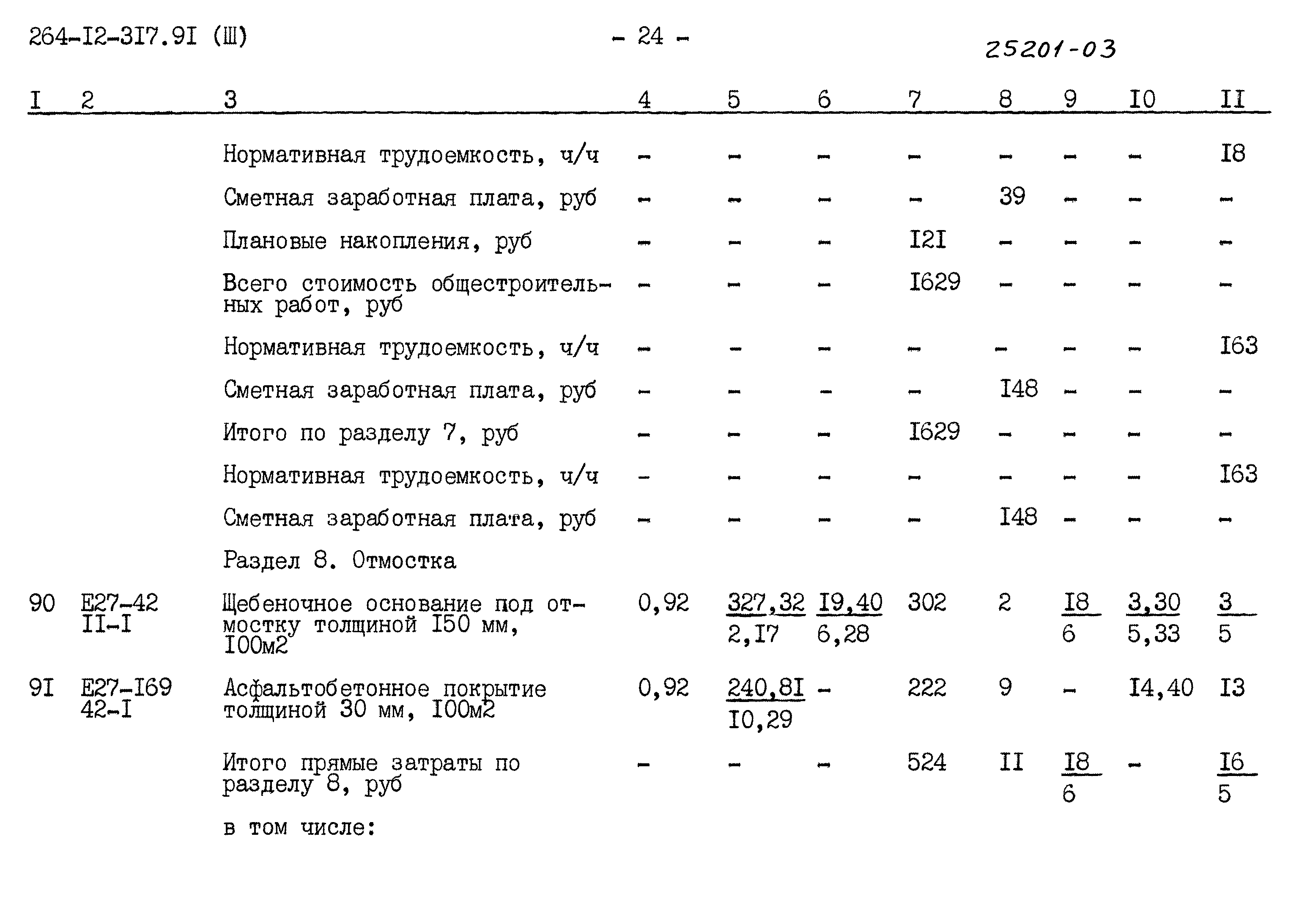 Типовой проект 264-12-317.91