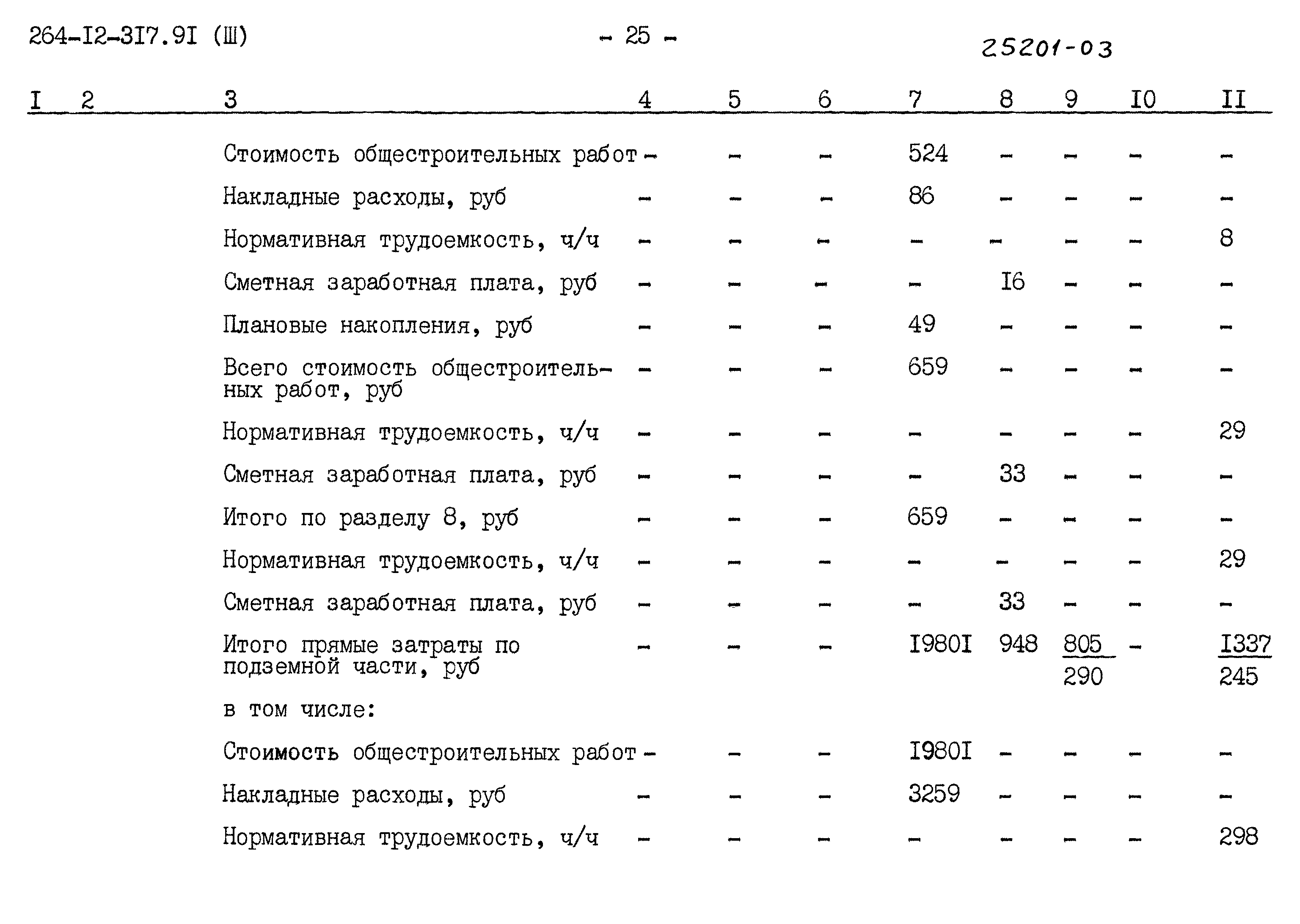 Типовой проект 264-12-317.91
