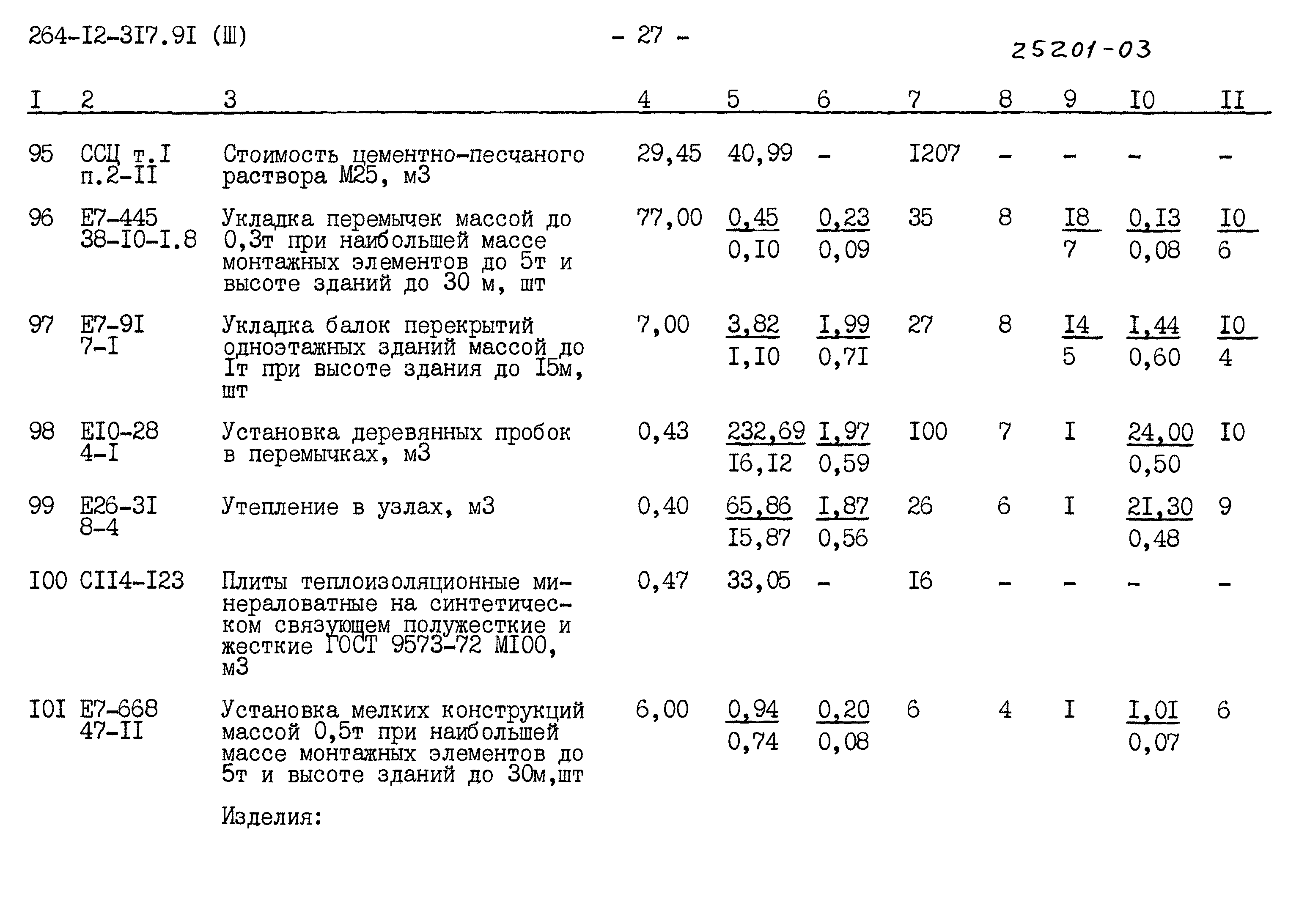 Типовой проект 264-12-317.91