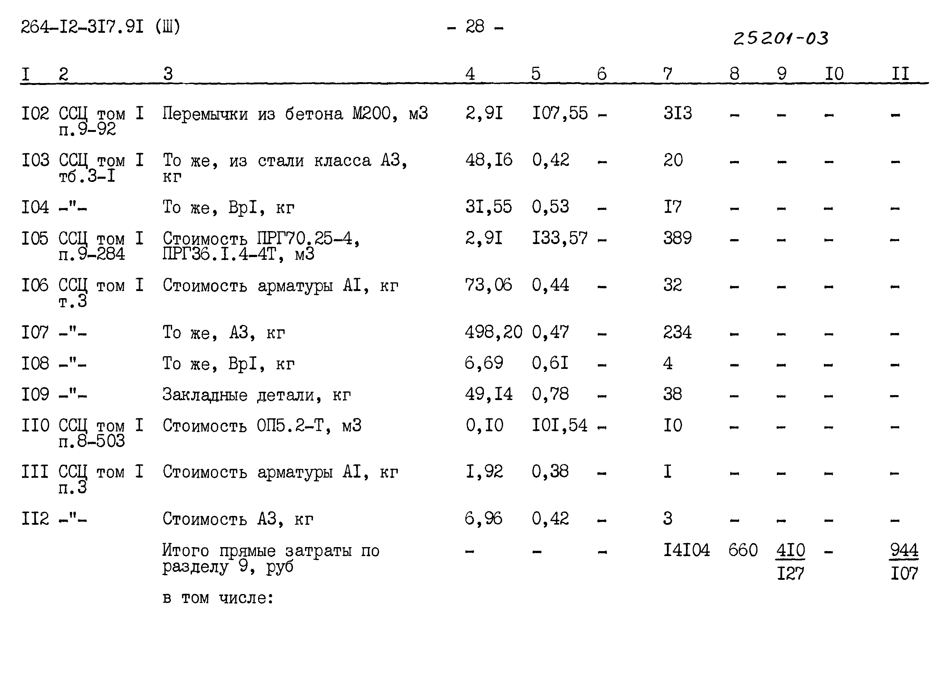 Типовой проект 264-12-317.91