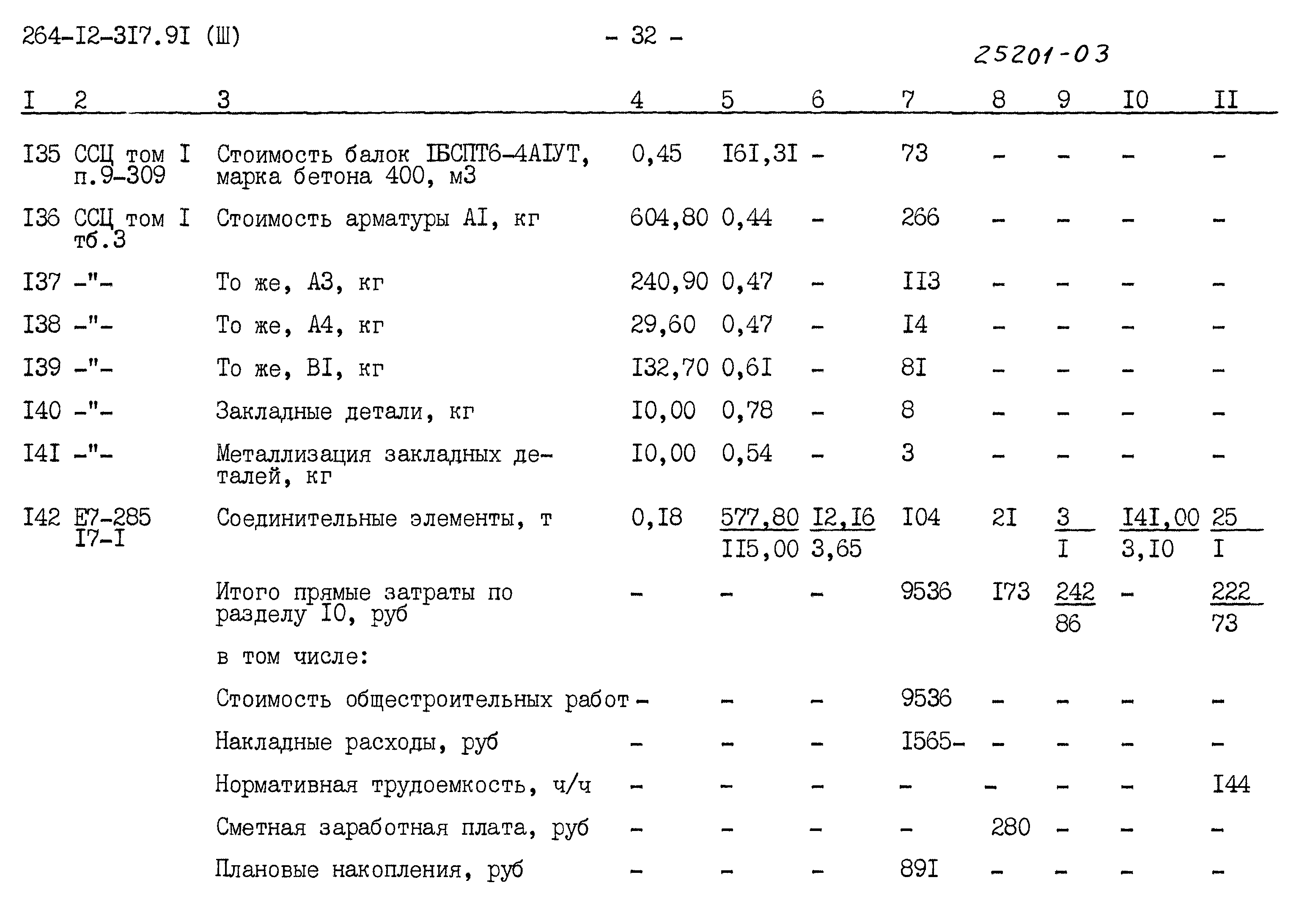 Типовой проект 264-12-317.91