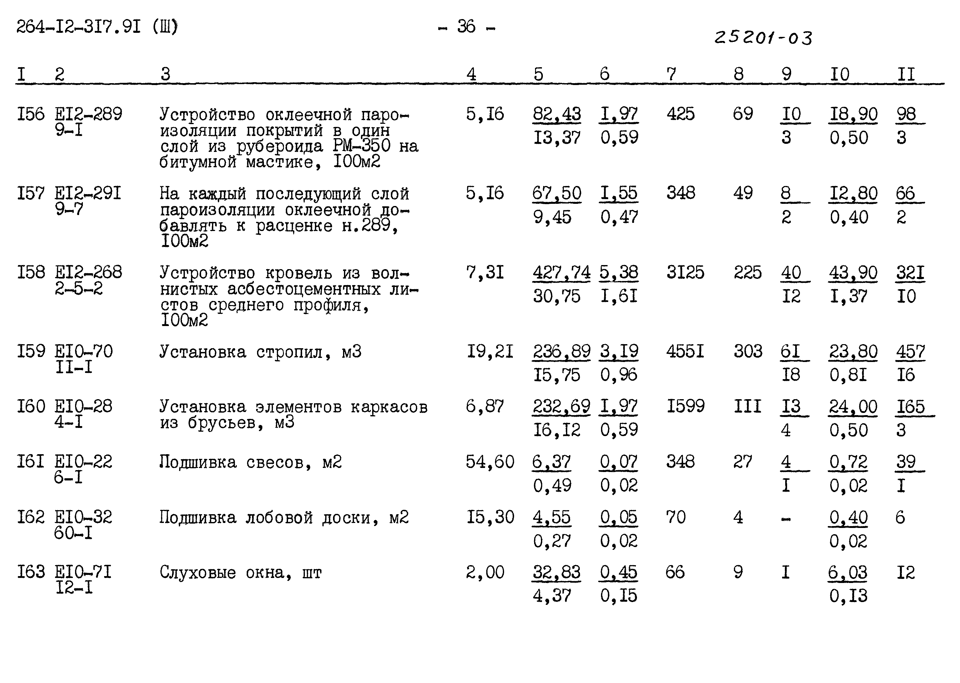 Типовой проект 264-12-317.91