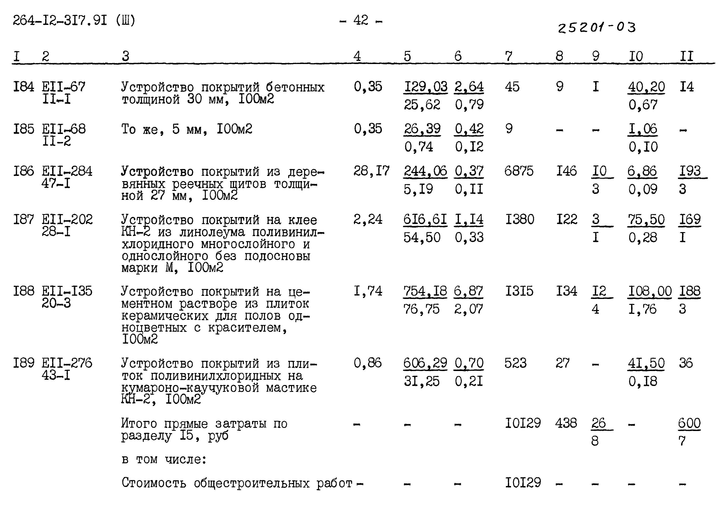 Типовой проект 264-12-317.91