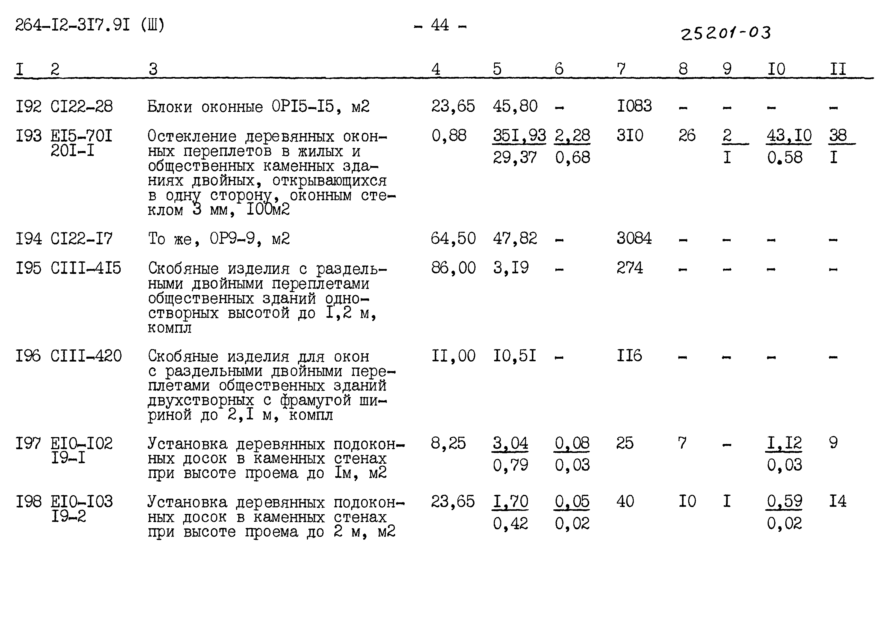 Типовой проект 264-12-317.91