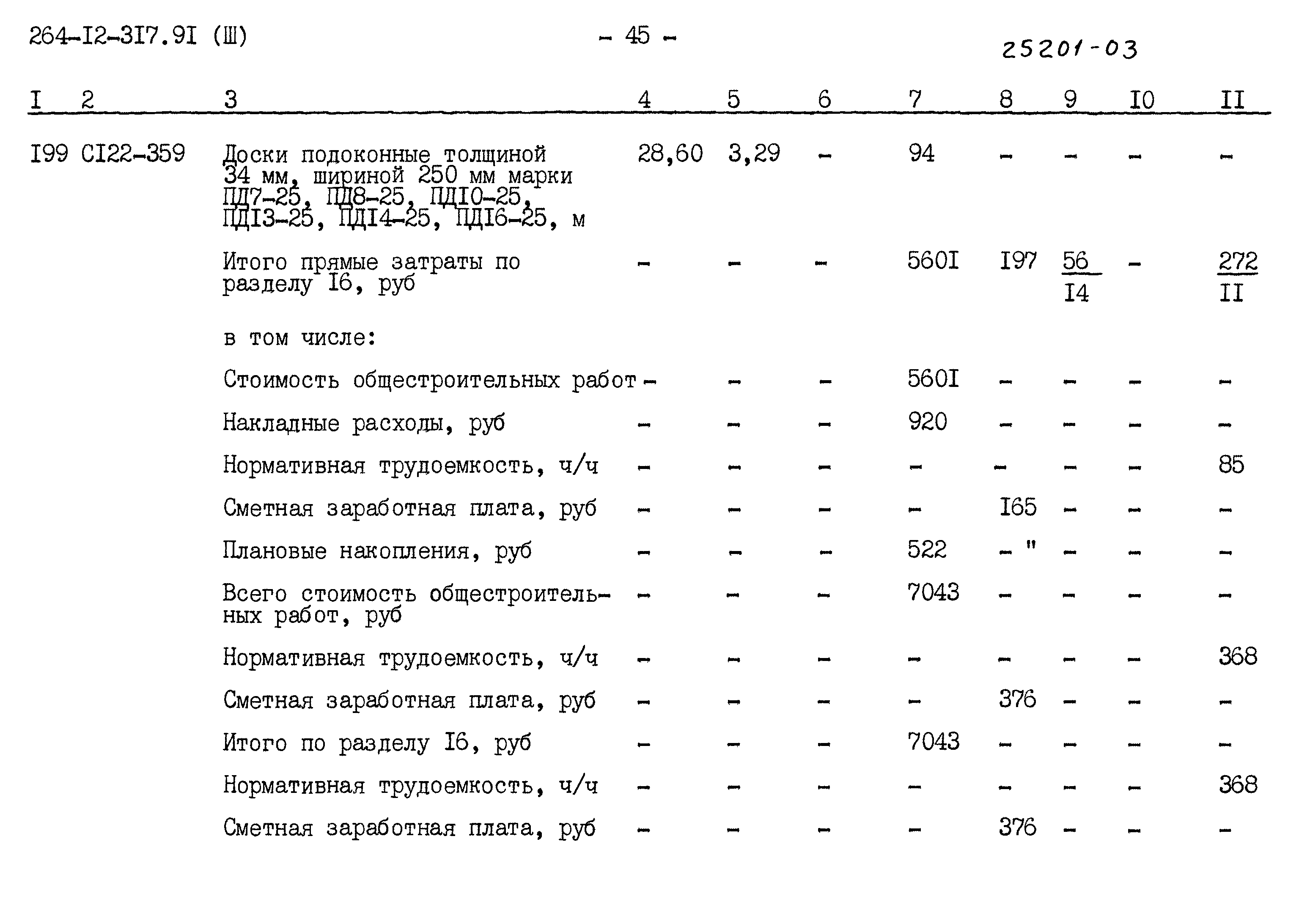 Типовой проект 264-12-317.91