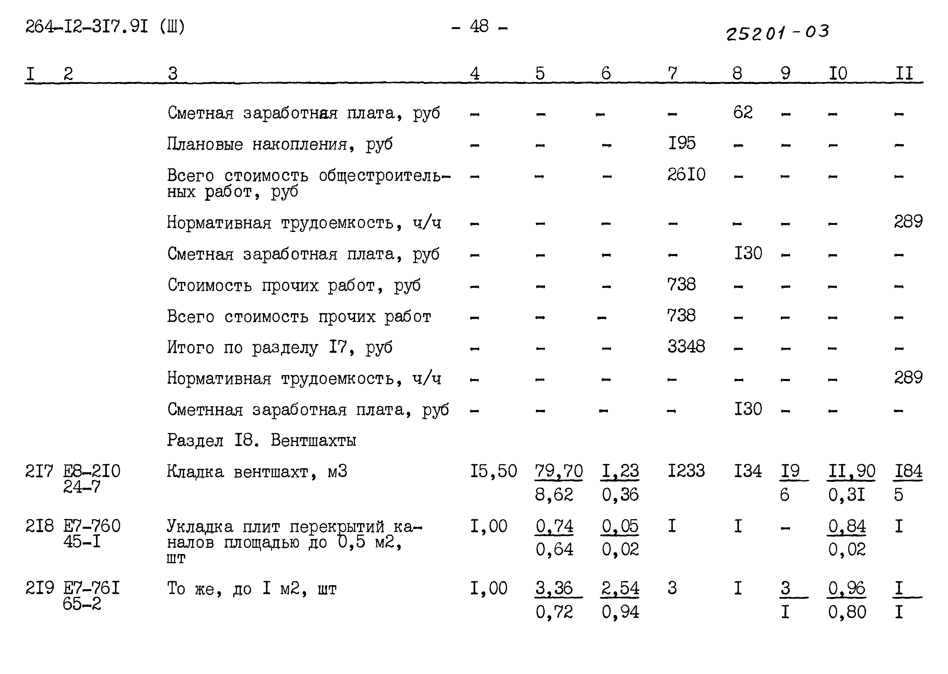 Типовой проект 264-12-317.91