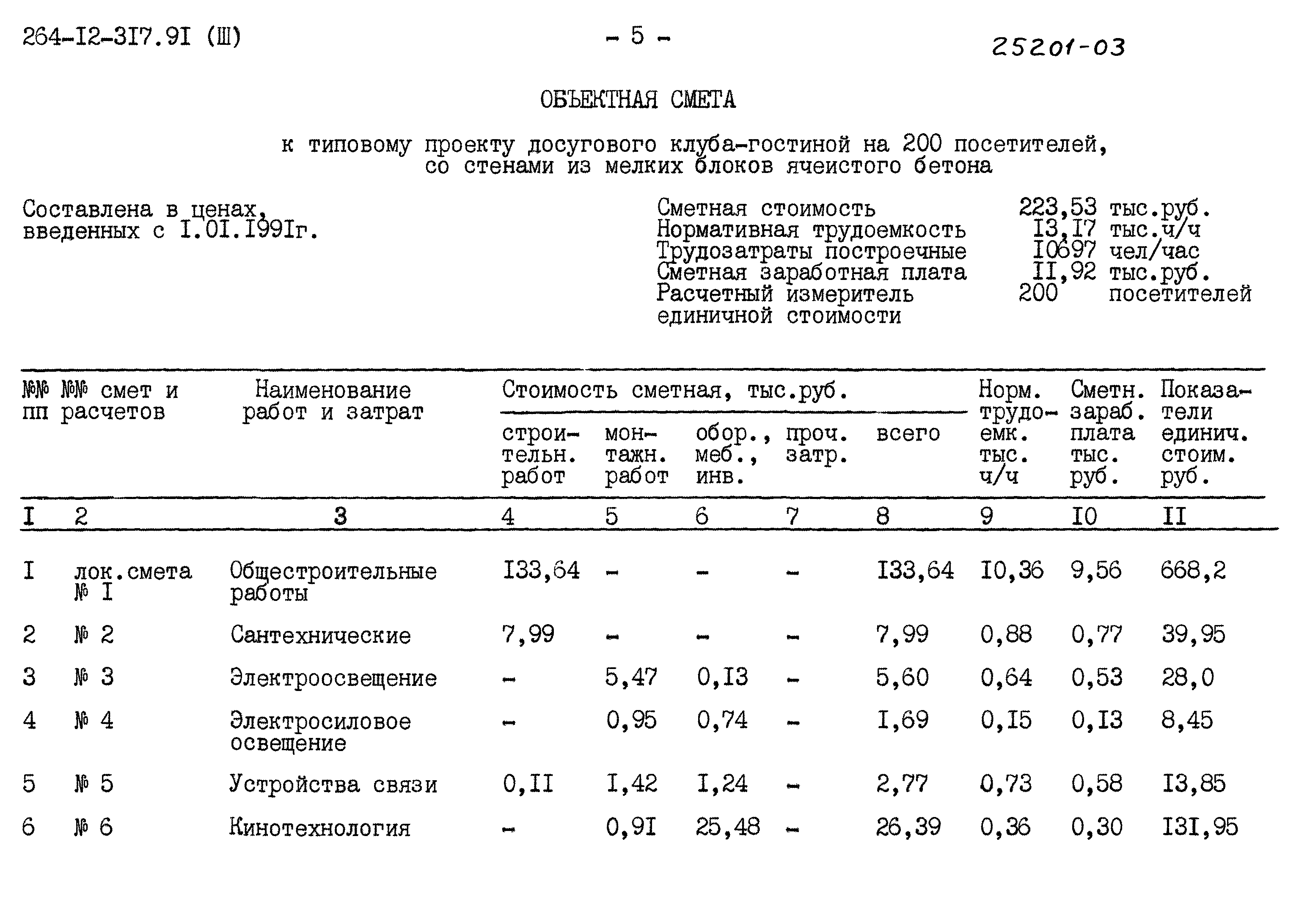 Типовой проект 264-12-317.91