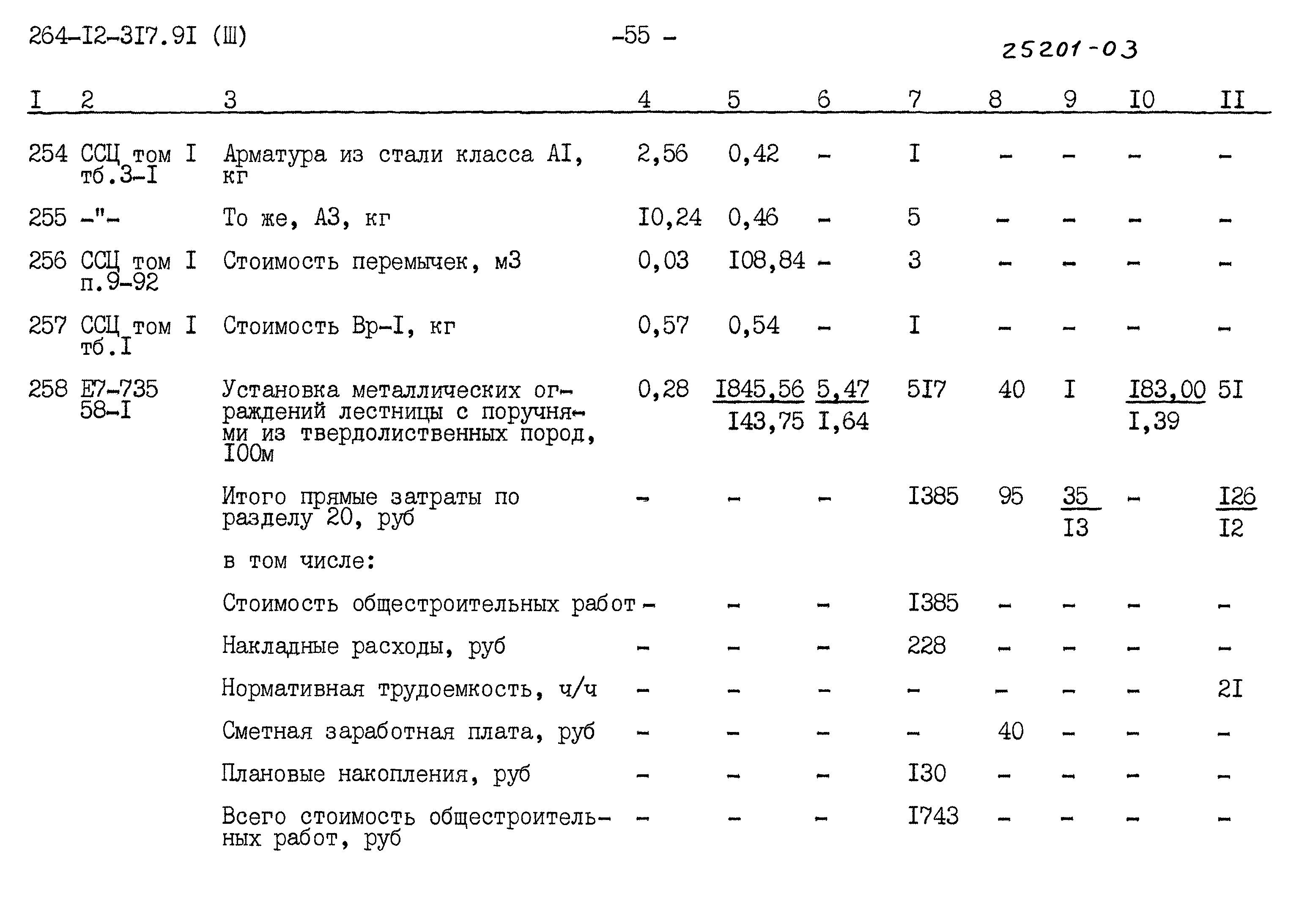 Типовой проект 264-12-317.91