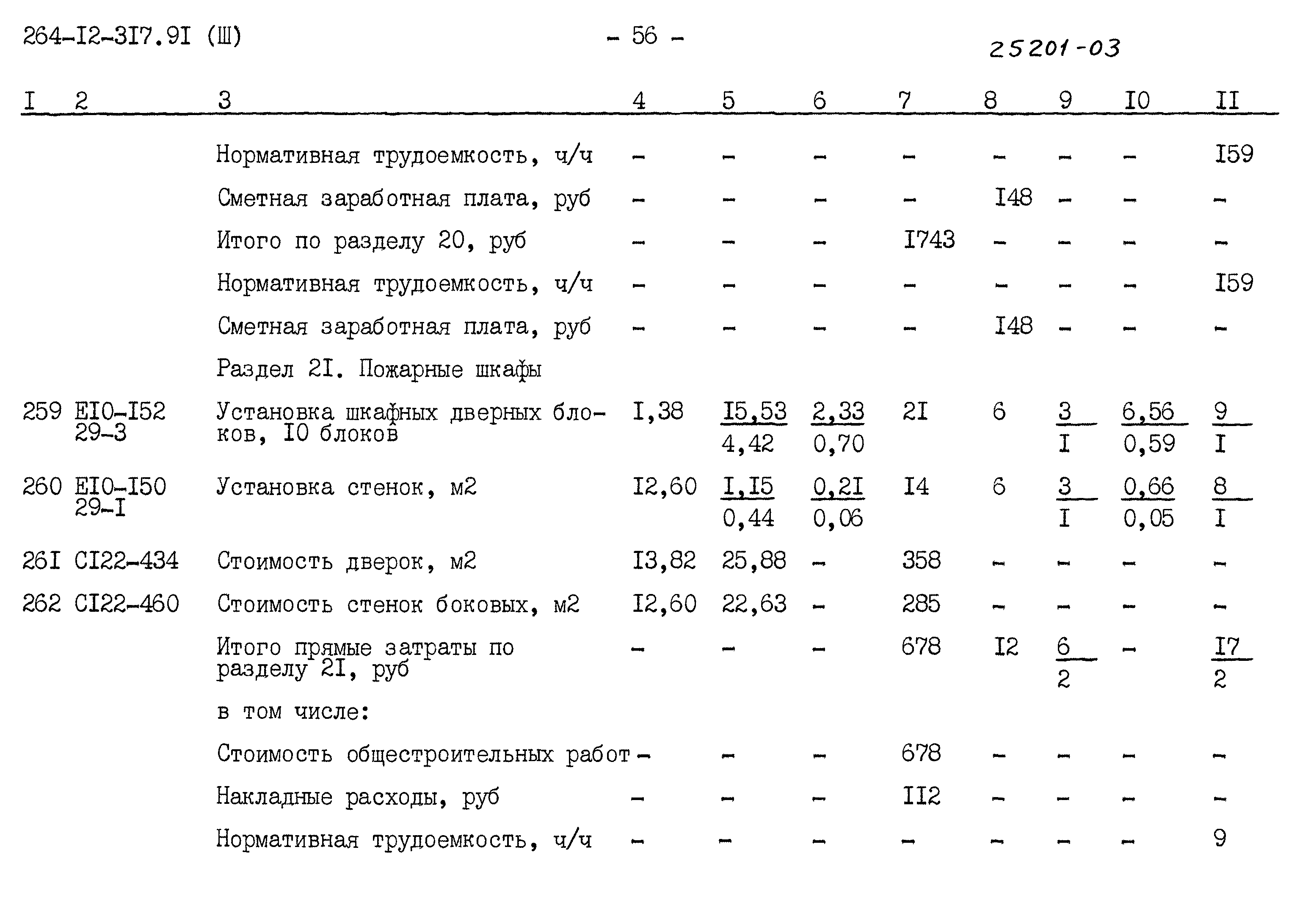 Типовой проект 264-12-317.91