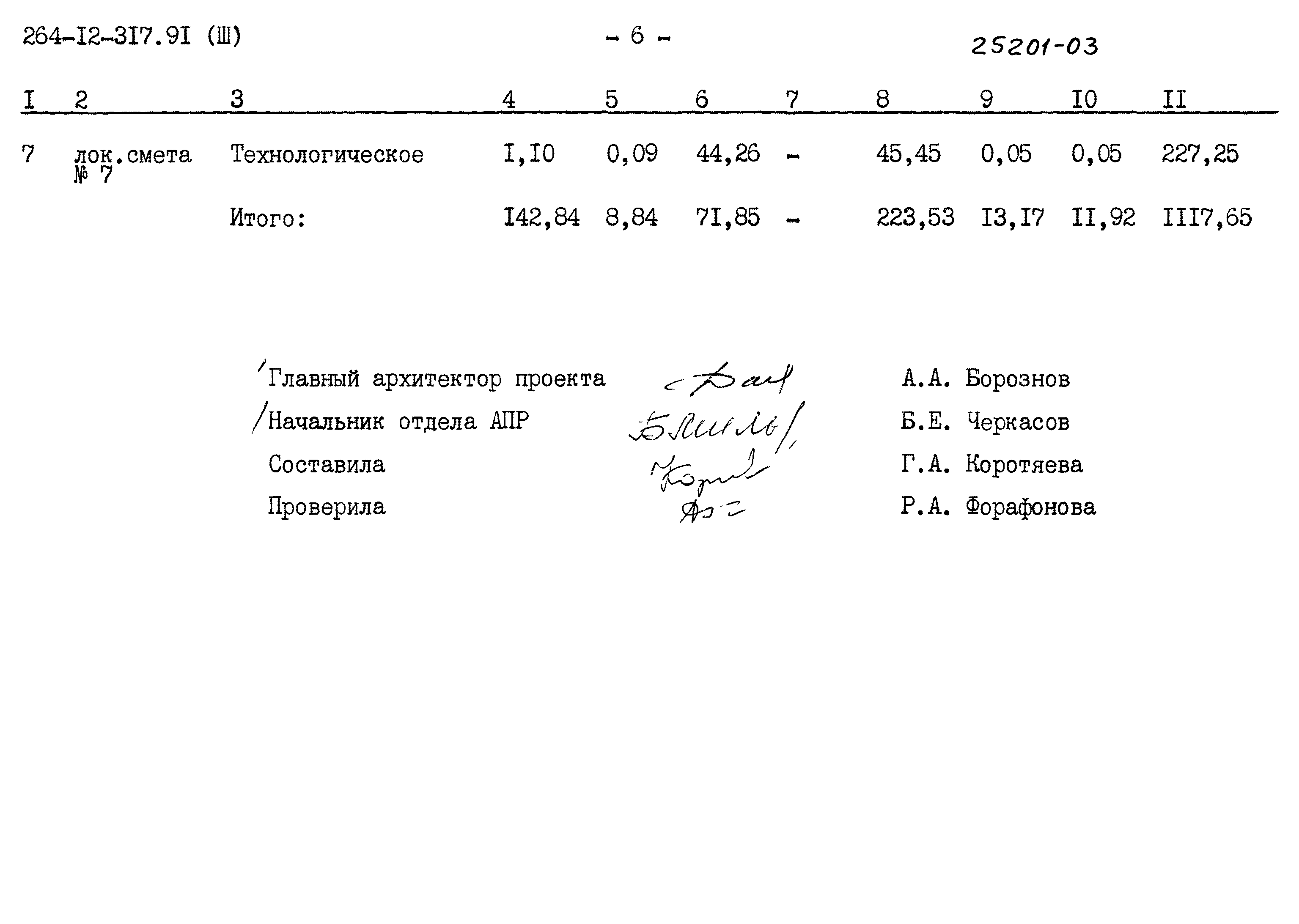 Типовой проект 264-12-317.91