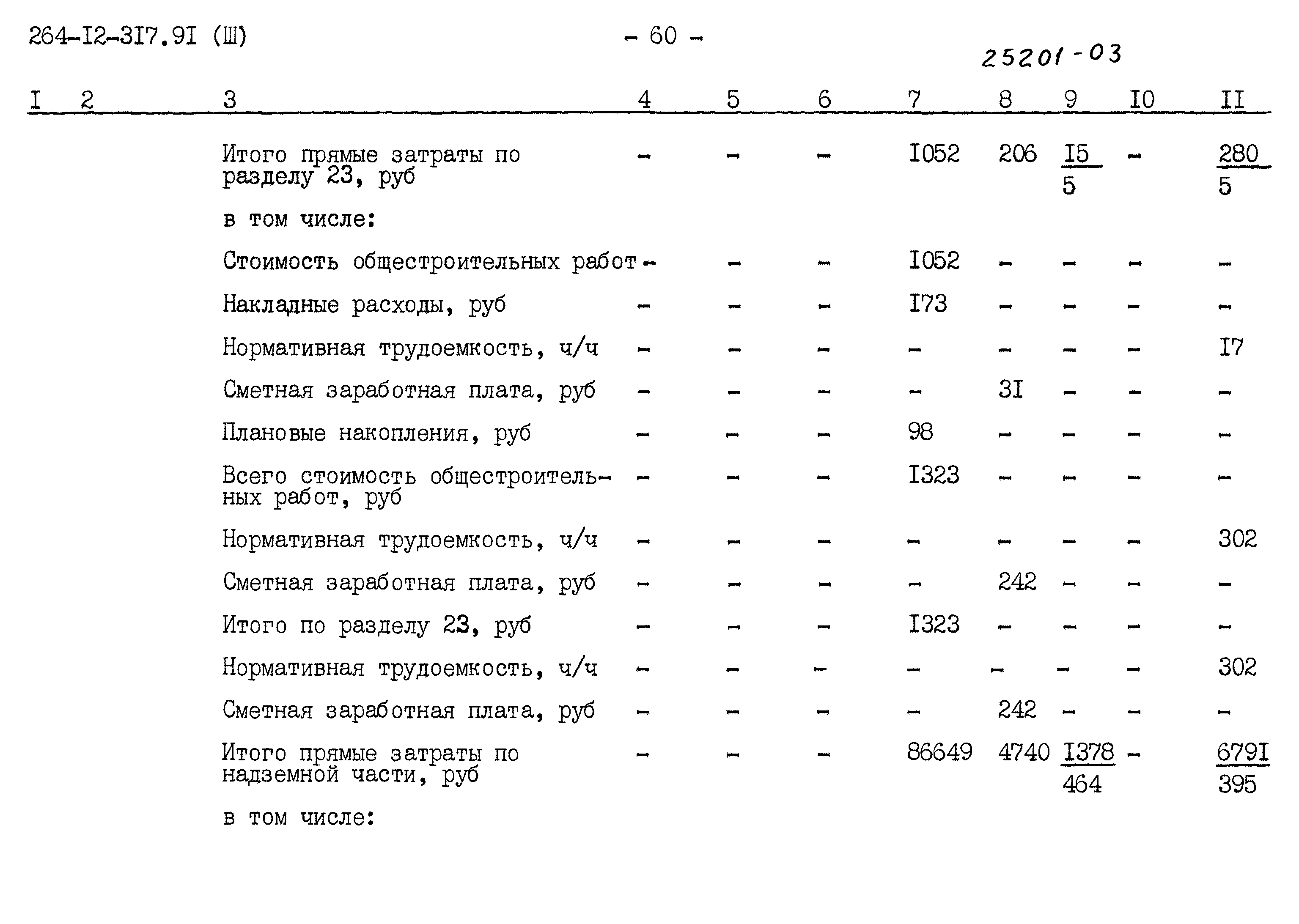 Типовой проект 264-12-317.91
