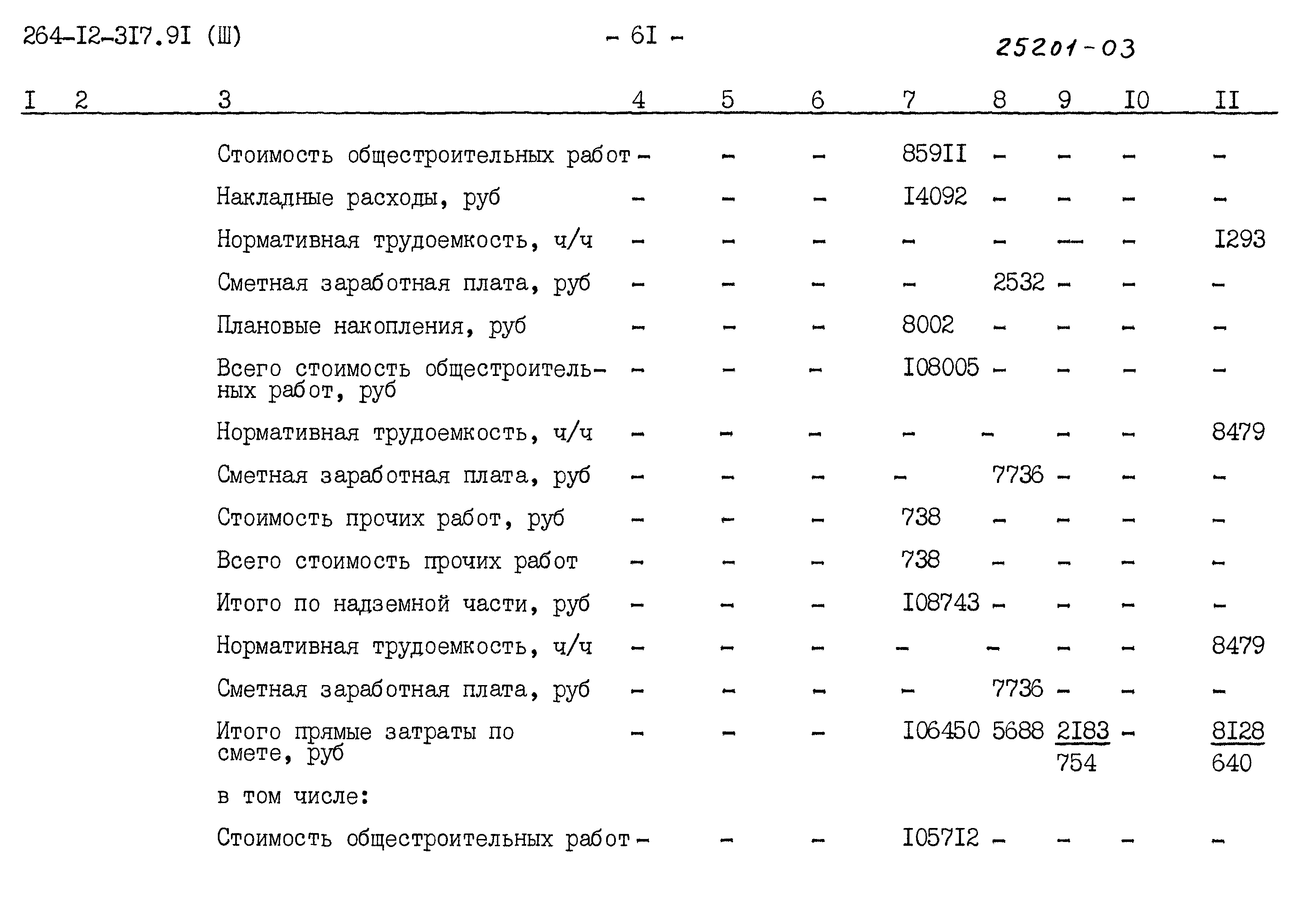 Типовой проект 264-12-317.91