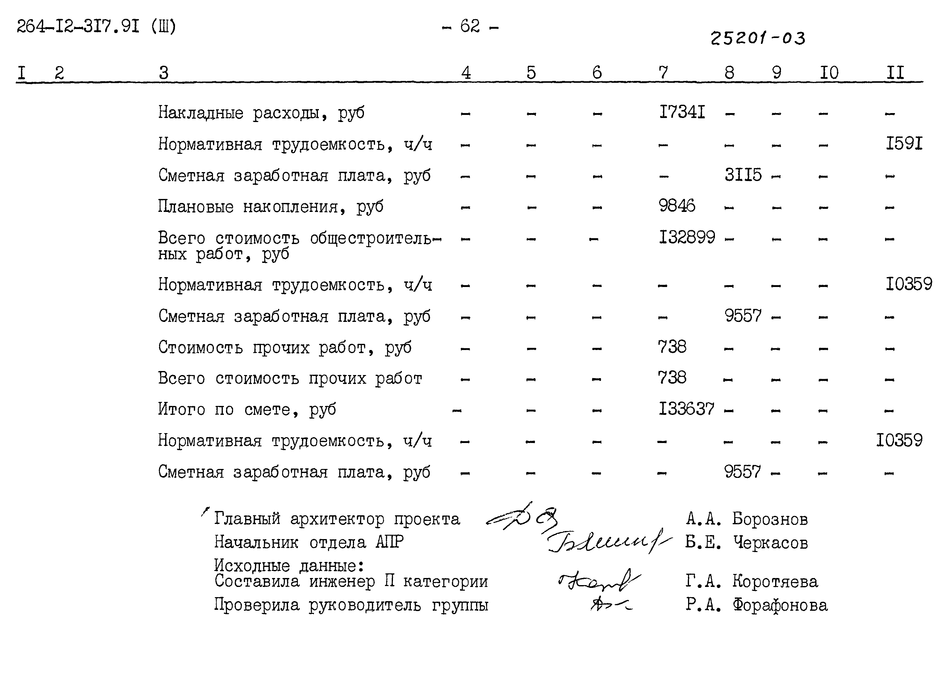 Типовой проект 264-12-317.91