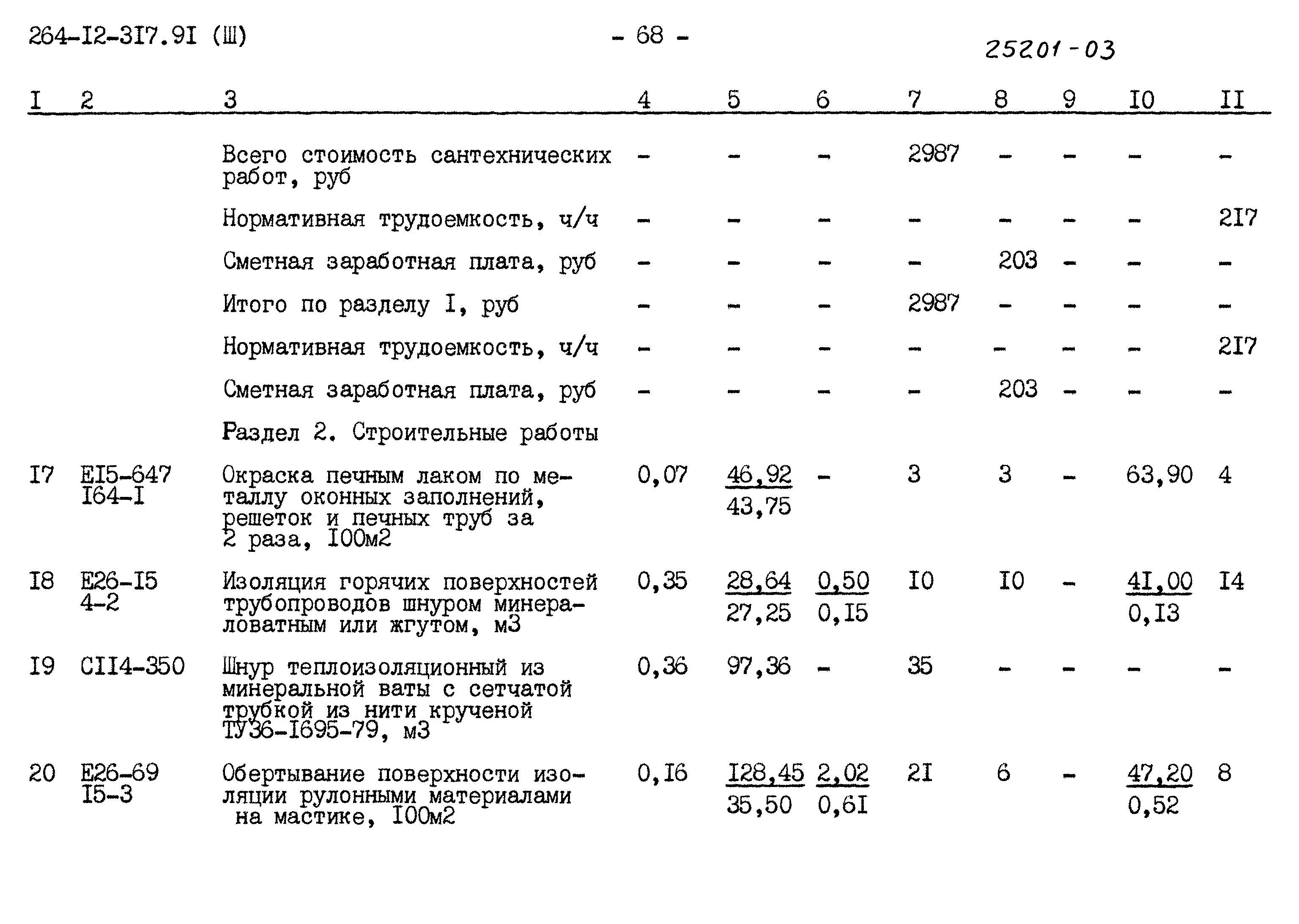 Типовой проект 264-12-317.91