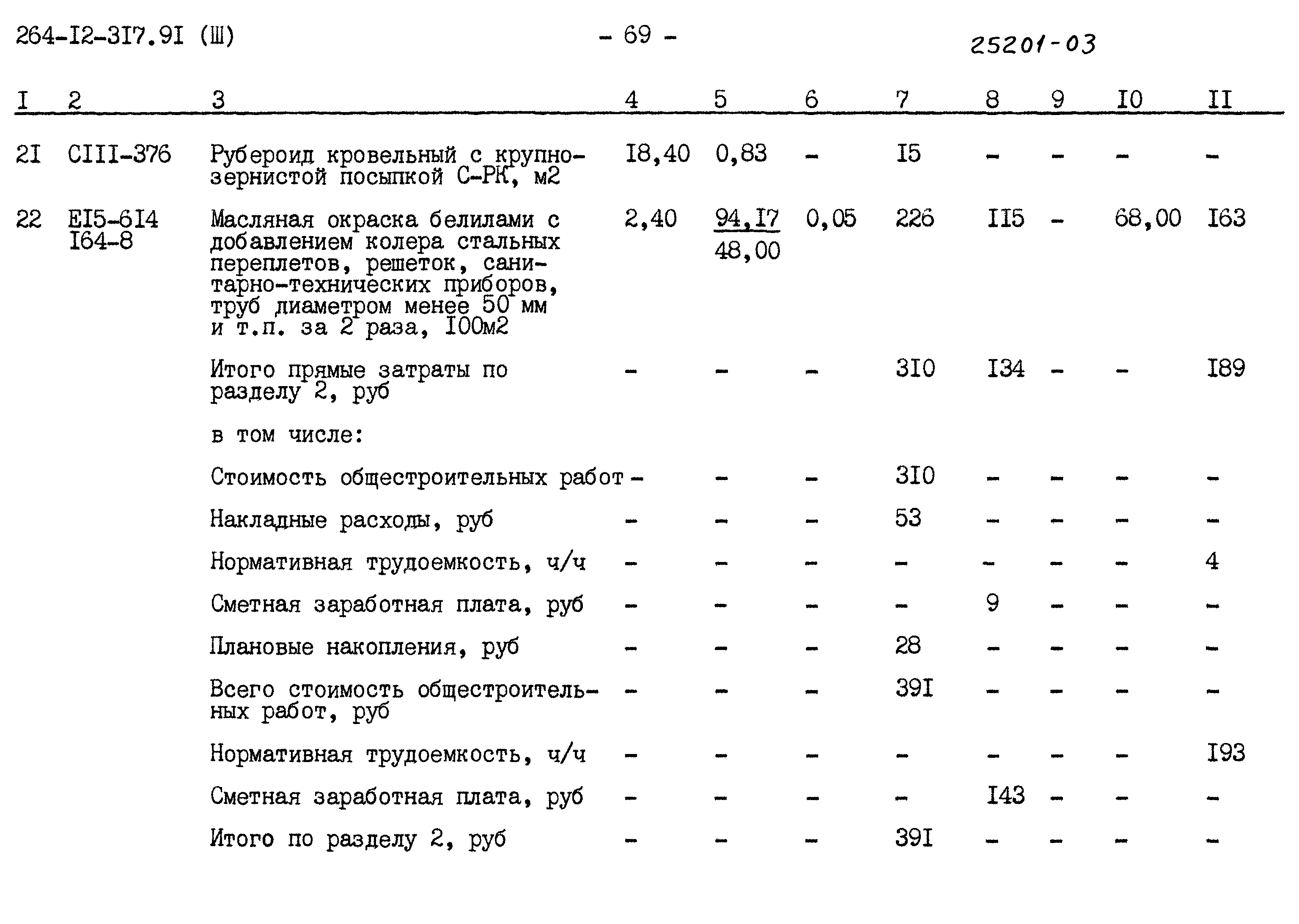 Типовой проект 264-12-317.91