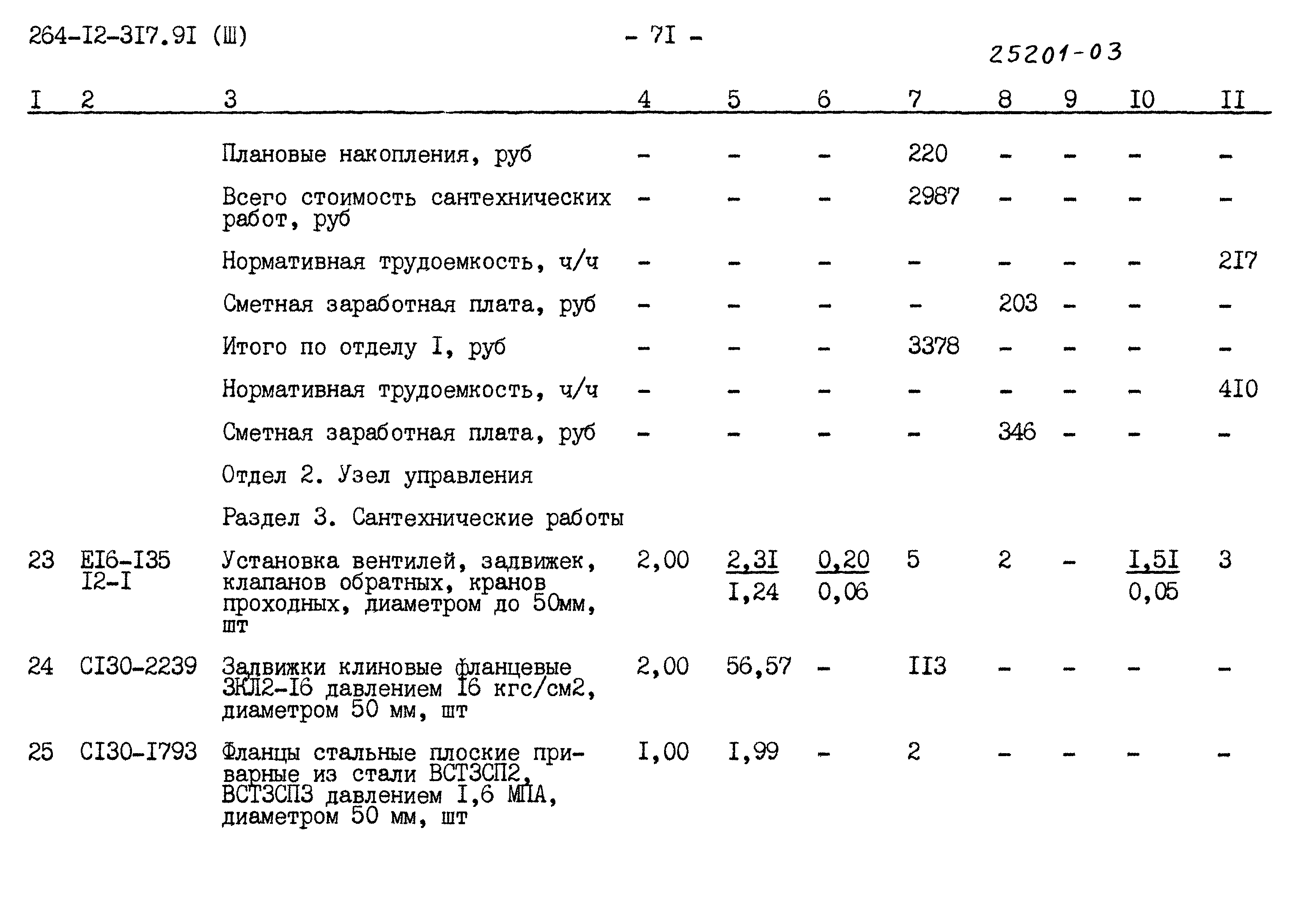 Типовой проект 264-12-317.91