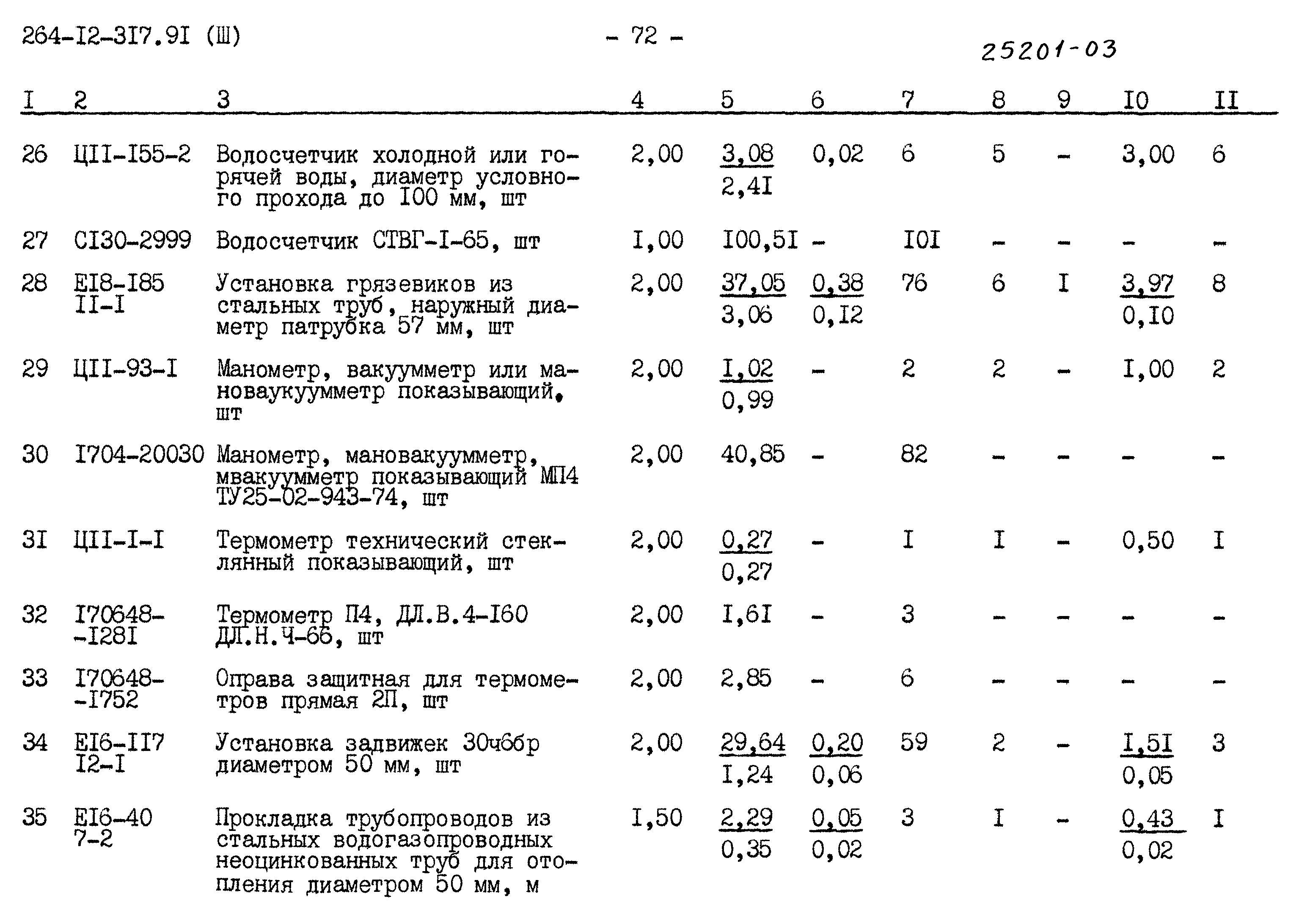 Типовой проект 264-12-317.91