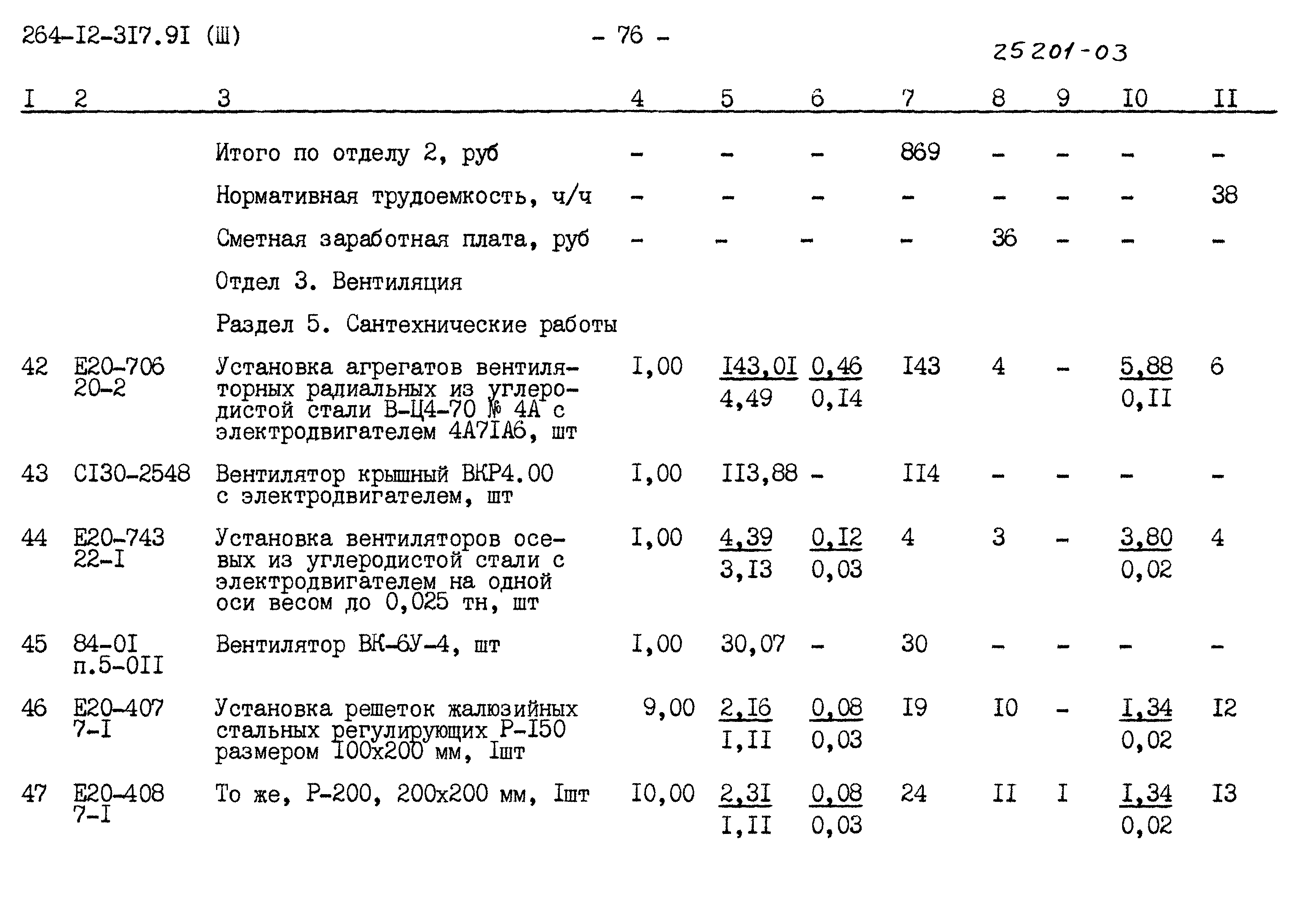 Типовой проект 264-12-317.91