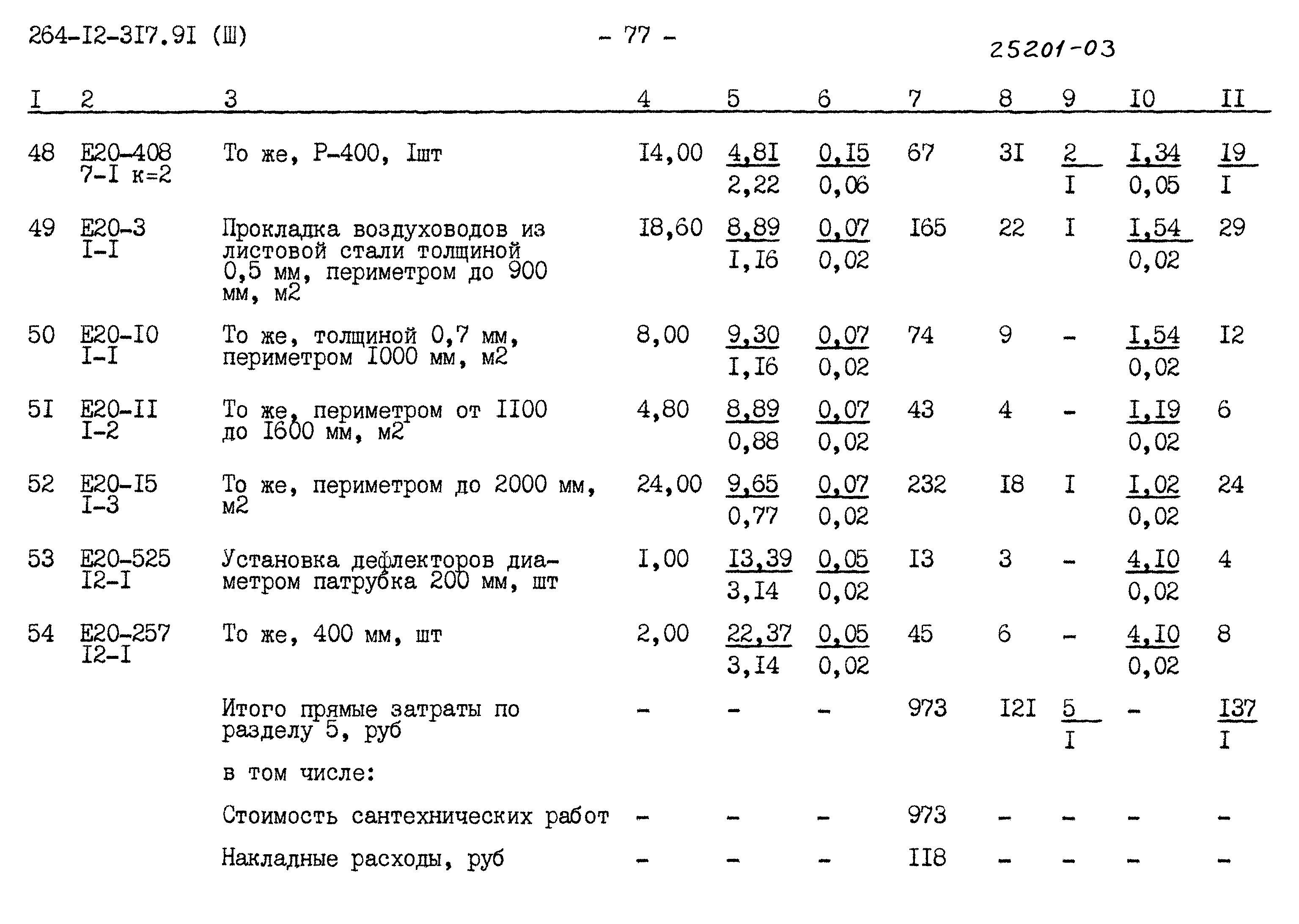 Типовой проект 264-12-317.91