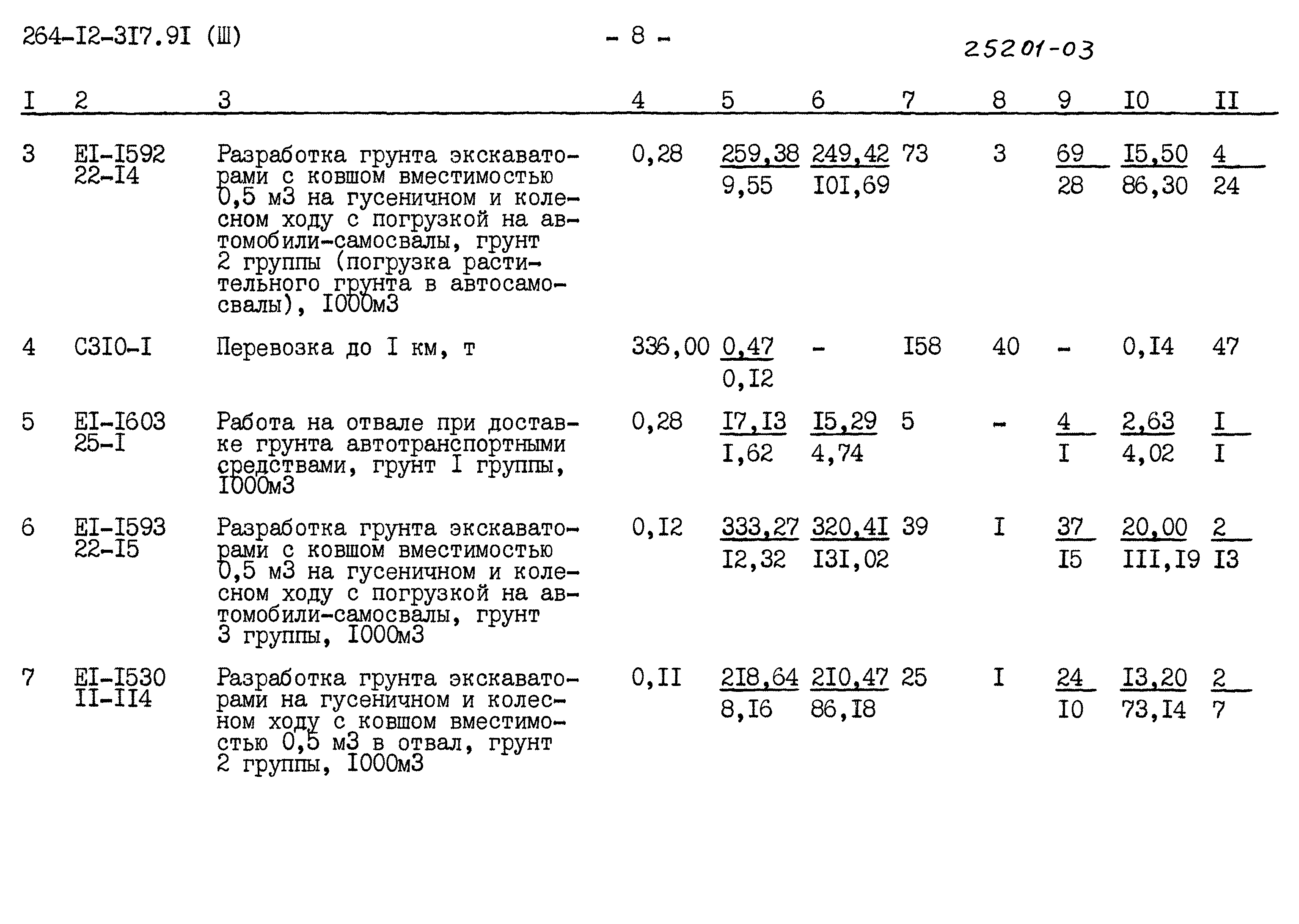 Типовой проект 264-12-317.91