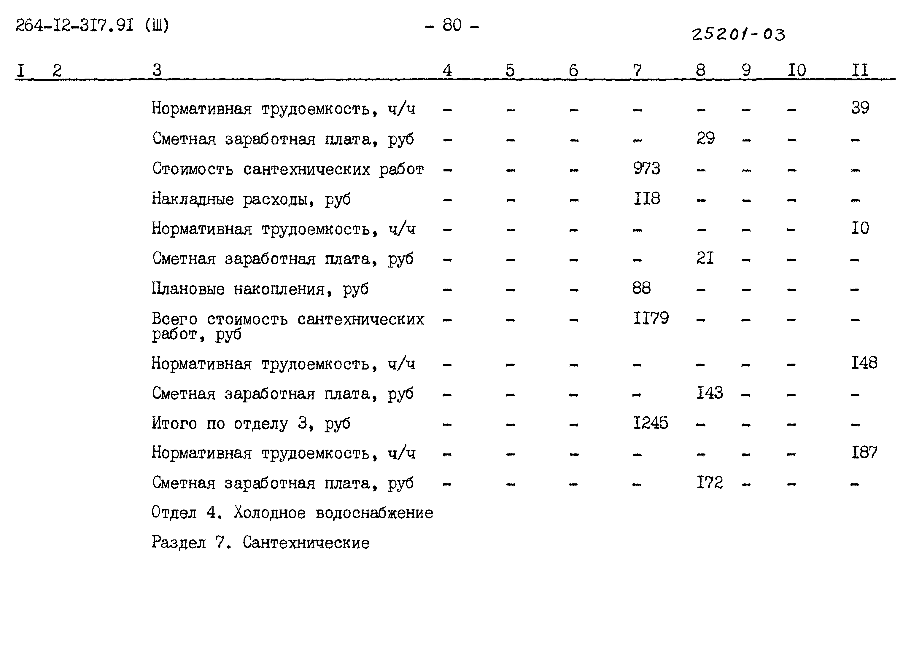Типовой проект 264-12-317.91