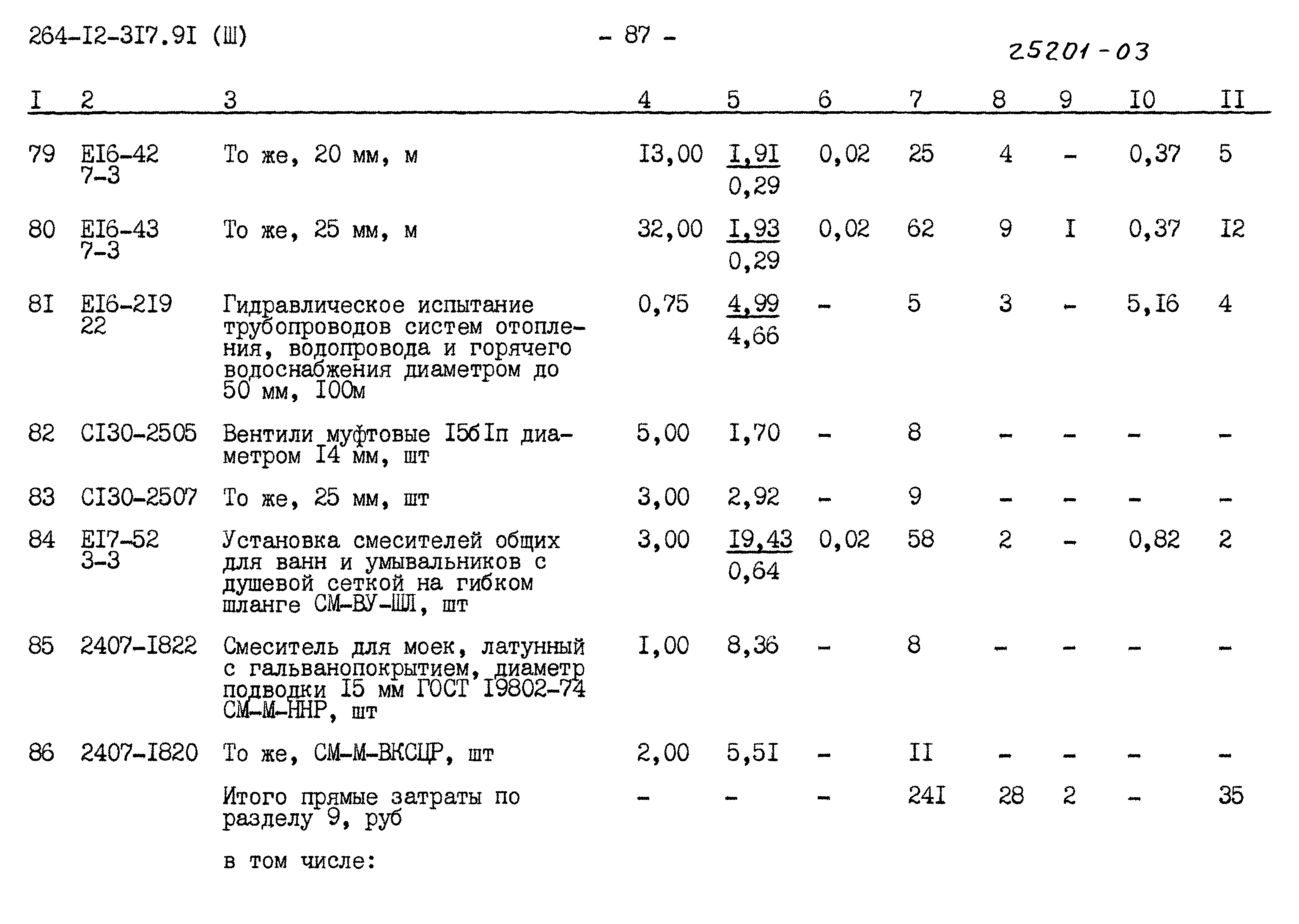 Типовой проект 264-12-317.91