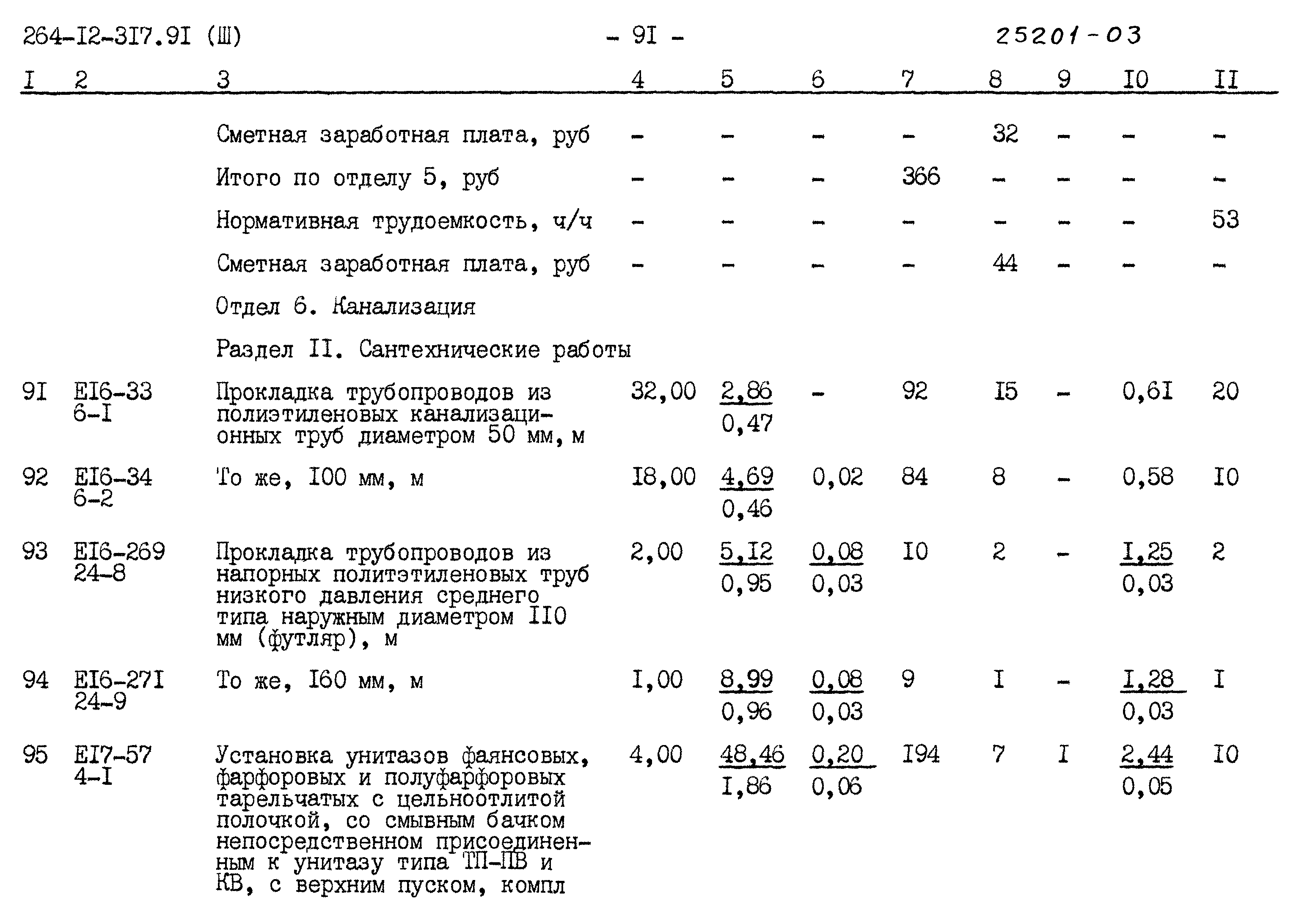 Типовой проект 264-12-317.91