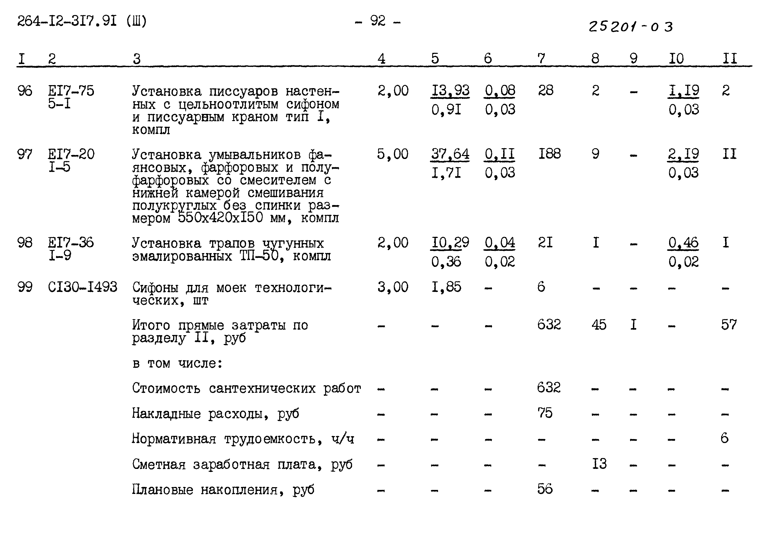 Типовой проект 264-12-317.91