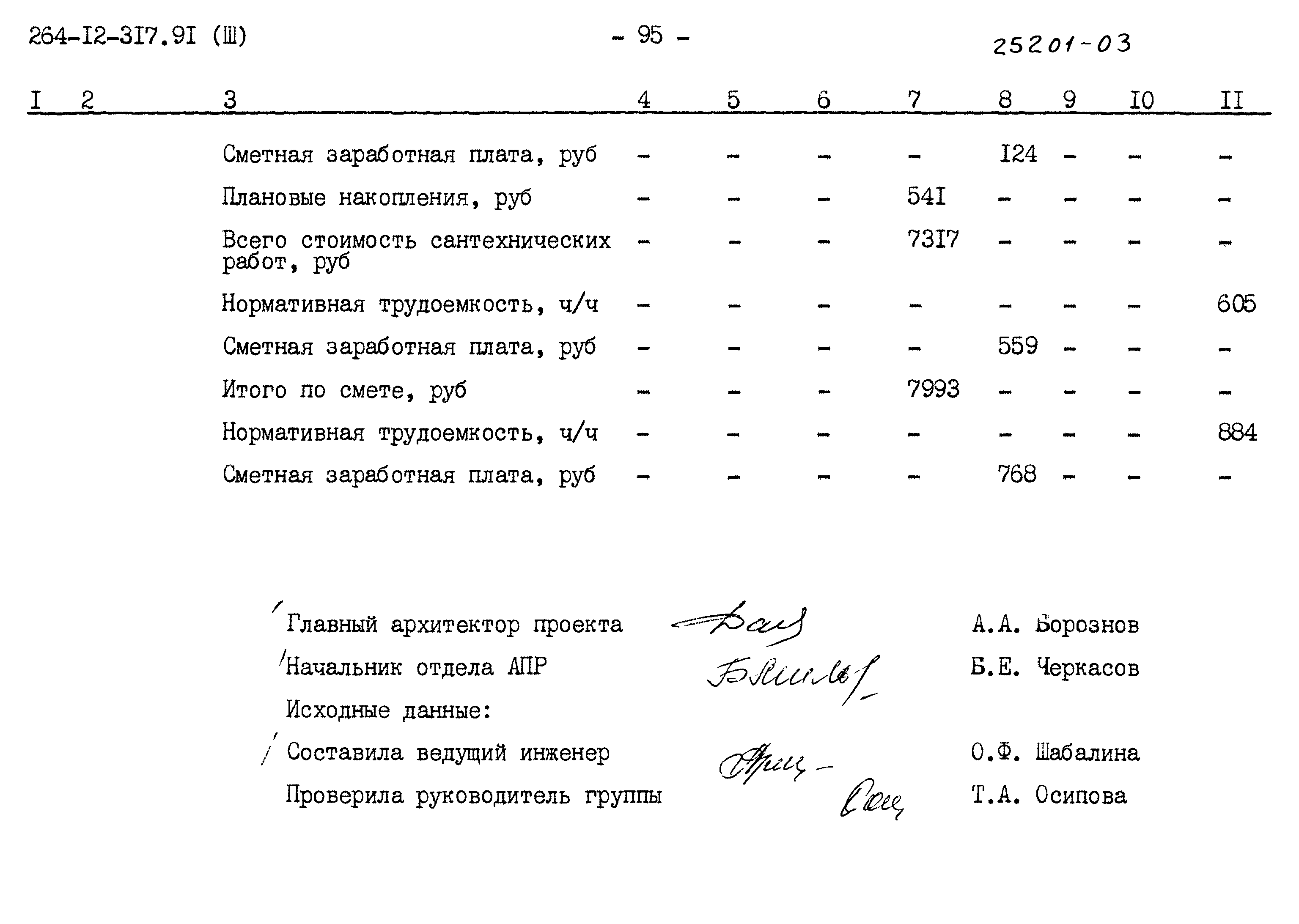 Типовой проект 264-12-317.91
